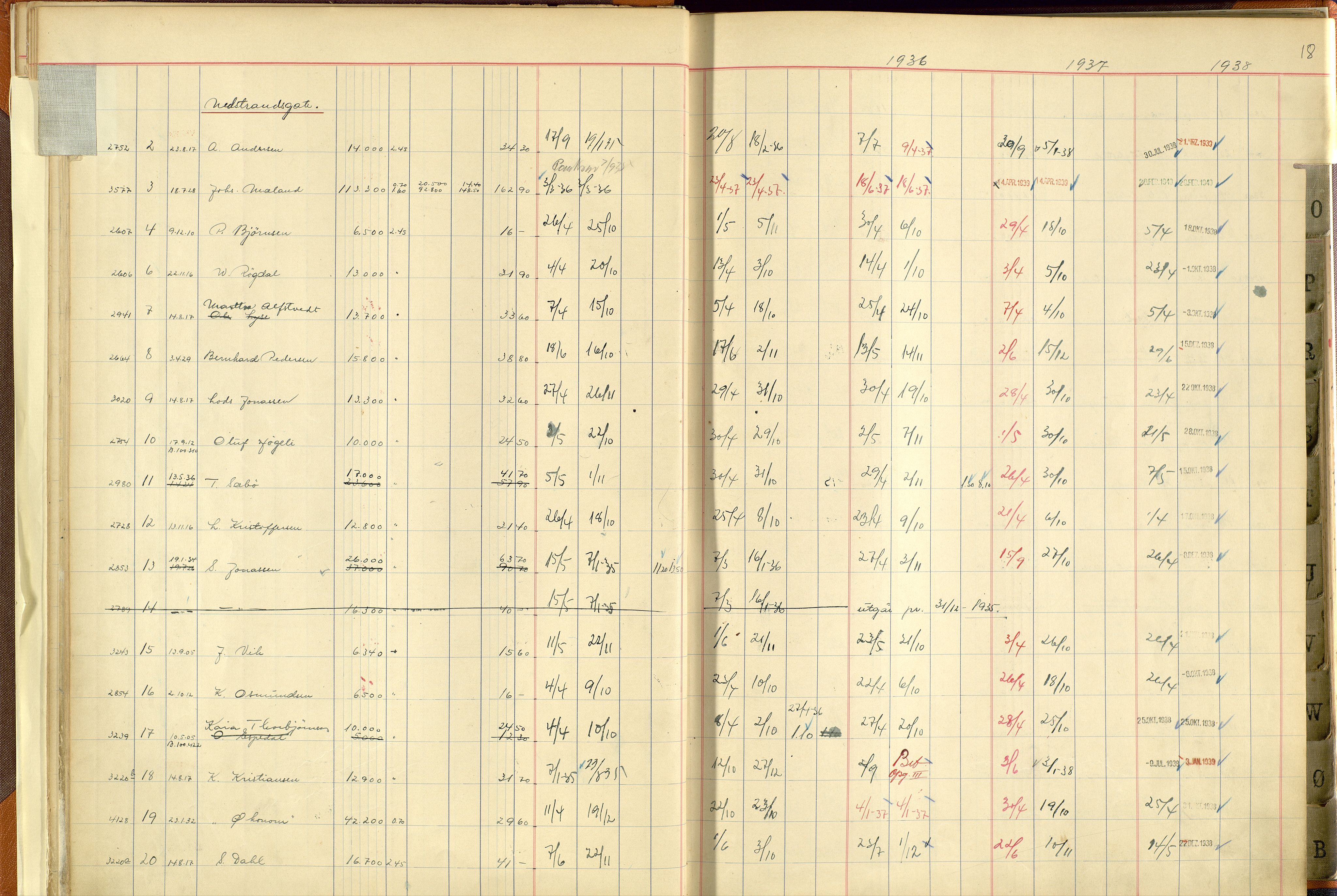 Norges Brannkasse Stavanger, AV/SAST-A-102143/F/Fc/L0005: Brannkontingentprotokoll M-Ø, 1934-1938, p. 17b-18a