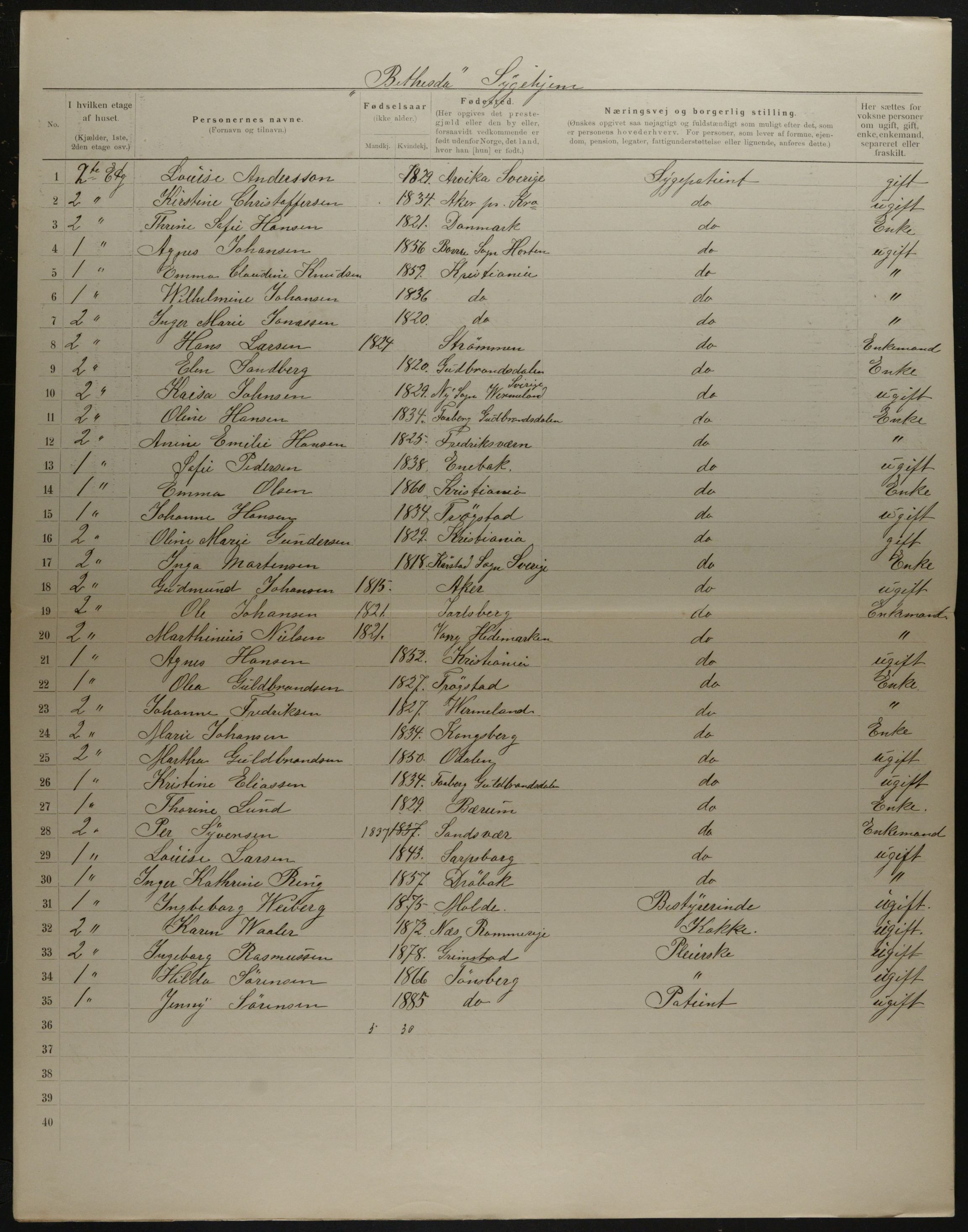 OBA, Municipal Census 1901 for Kristiania, 1901, p. 16685