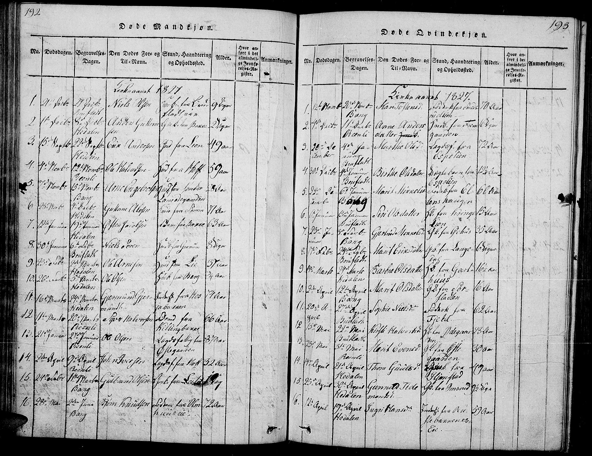 Sør-Aurdal prestekontor, SAH/PREST-128/H/Ha/Hab/L0002: Parish register (copy) no. 2, 1826-1840, p. 192-193
