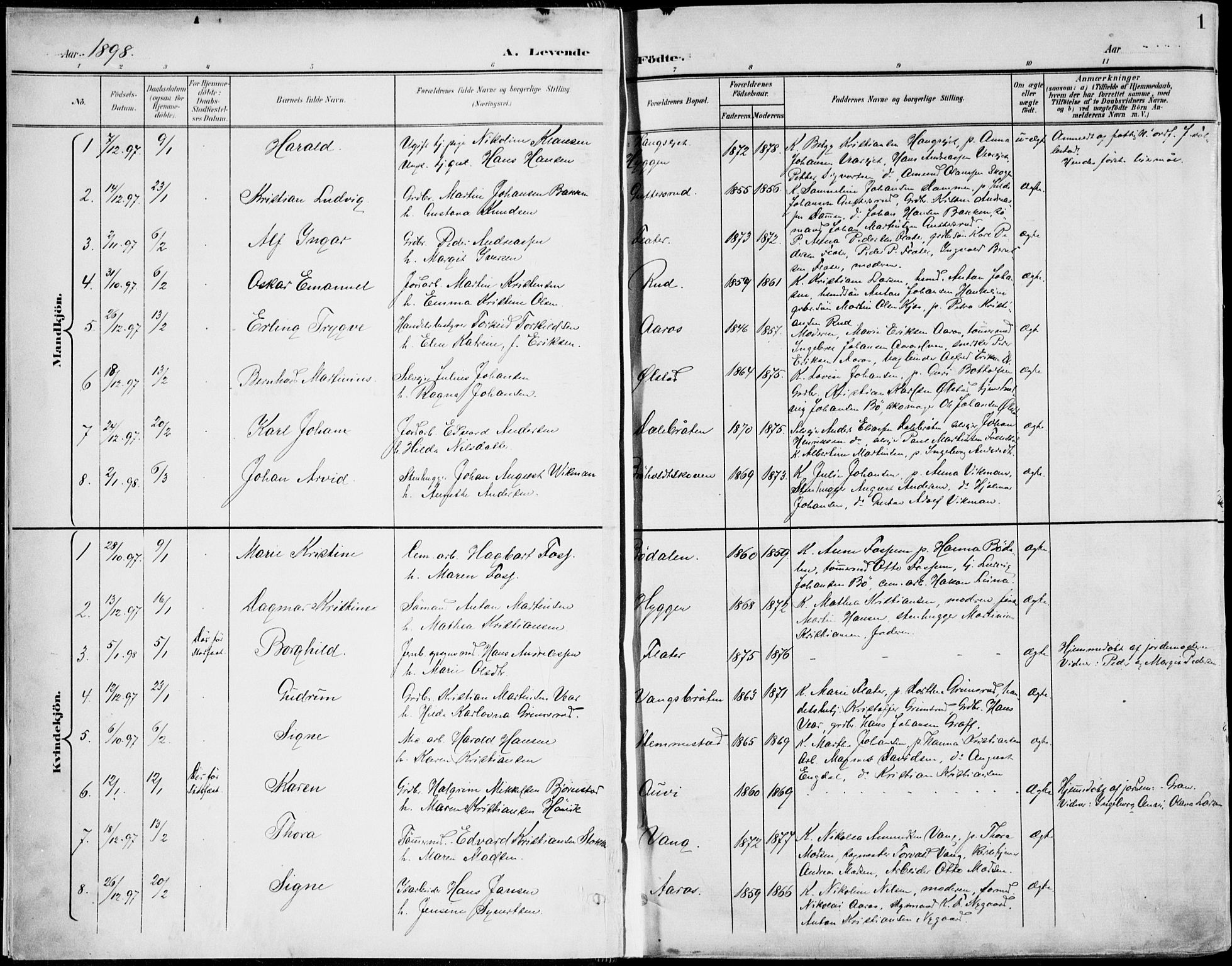 Røyken kirkebøker, AV/SAKO-A-241/F/Fa/L0009: Parish register (official) no. 9, 1898-1911, p. 1