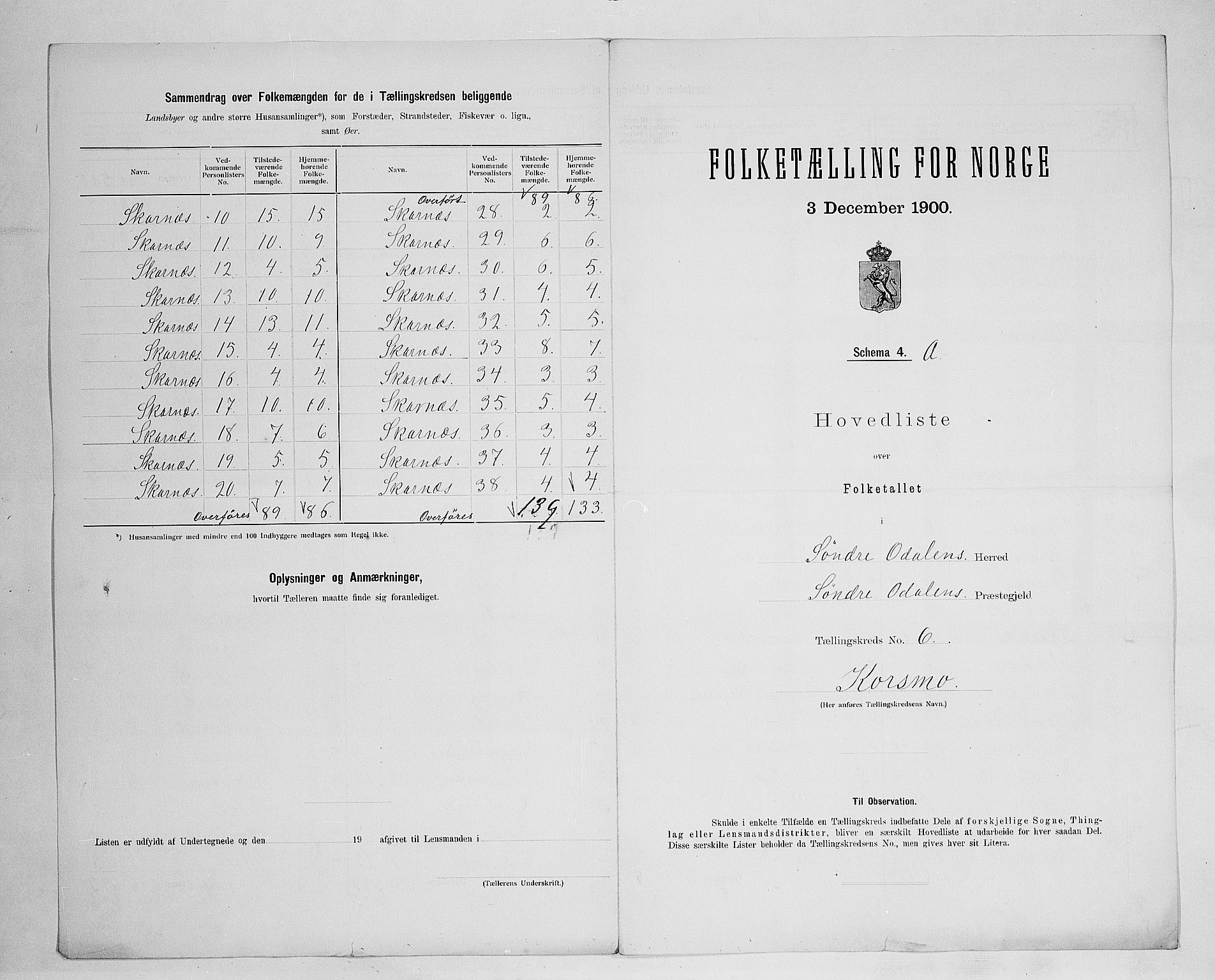 SAH, 1900 census for Sør-Odal, 1900, p. 30