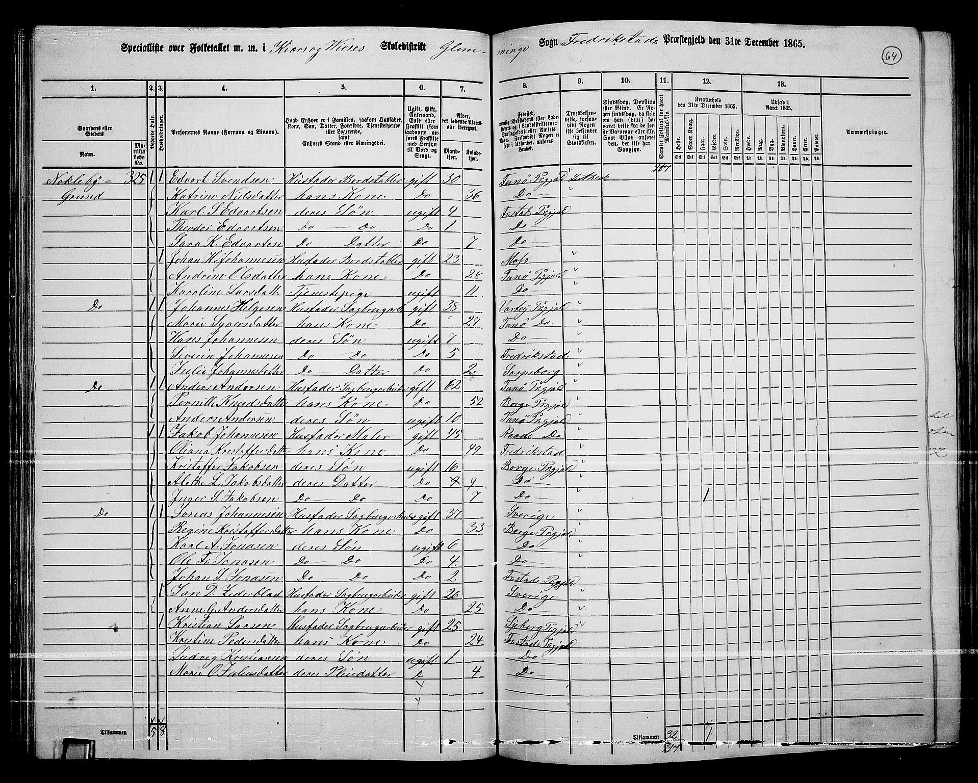 RA, 1865 census for Fredrikstad/Glemmen, 1865, p. 62