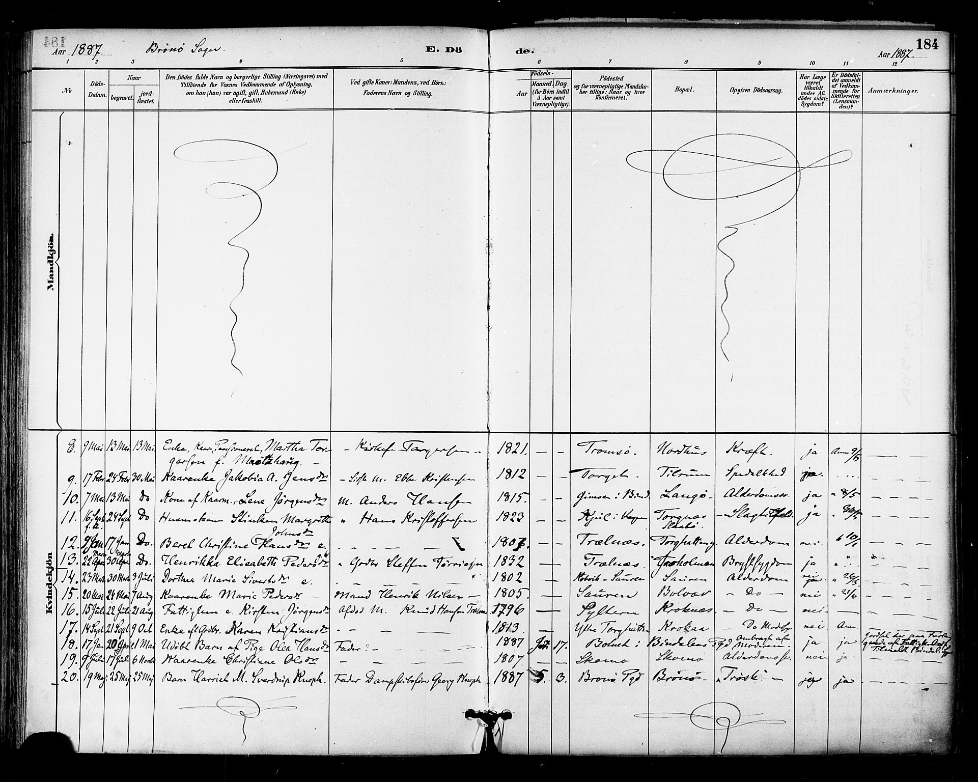 Ministerialprotokoller, klokkerbøker og fødselsregistre - Nordland, SAT/A-1459/813/L0200: Parish register (official) no. 813A10, 1886-1900, p. 184