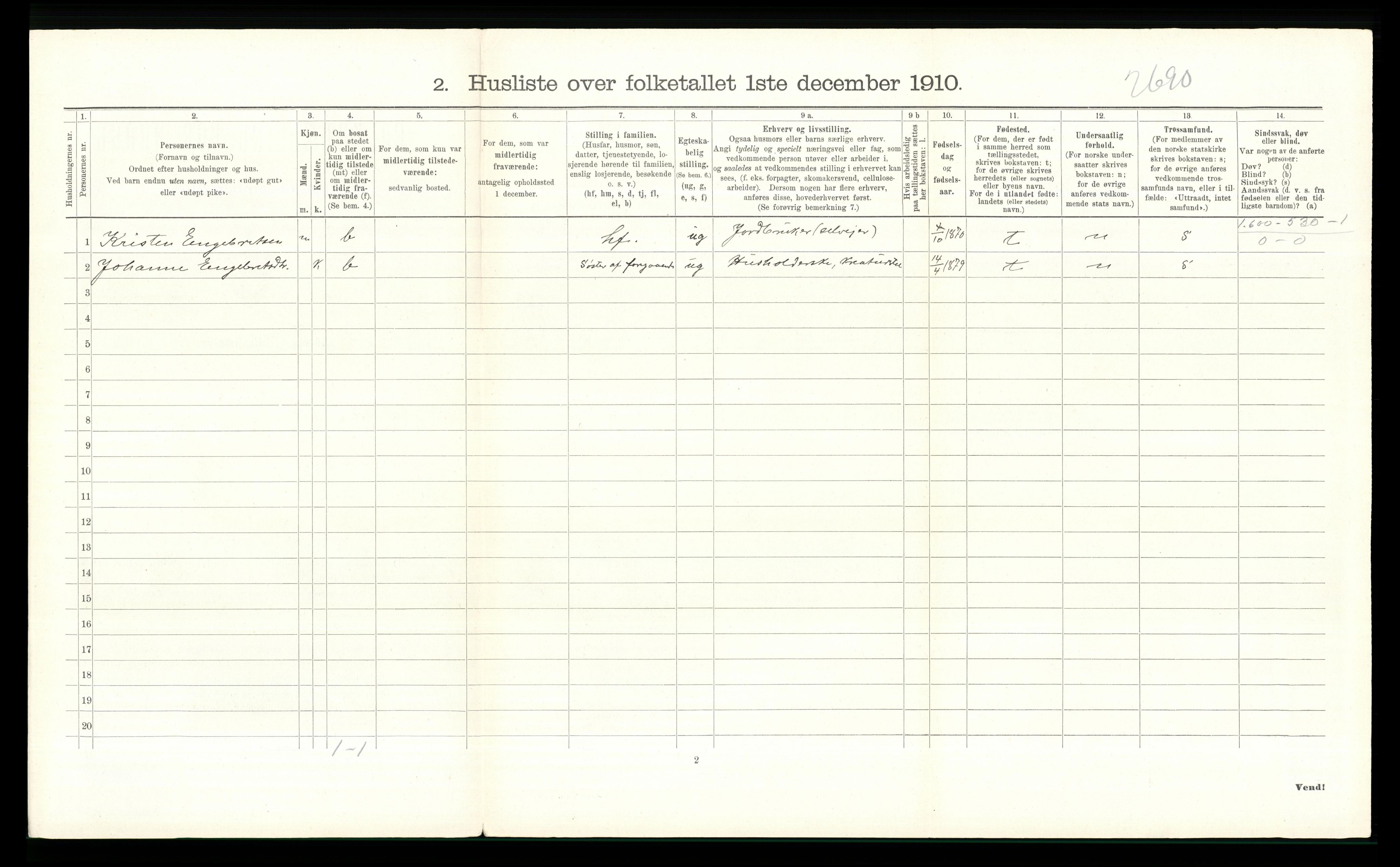RA, 1910 census for Ringebu, 1910, p. 1015