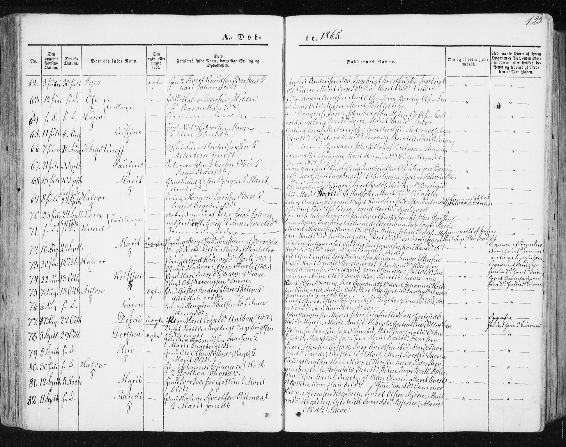Ministerialprotokoller, klokkerbøker og fødselsregistre - Sør-Trøndelag, SAT/A-1456/678/L0899: Parish register (official) no. 678A08, 1848-1872, p. 125