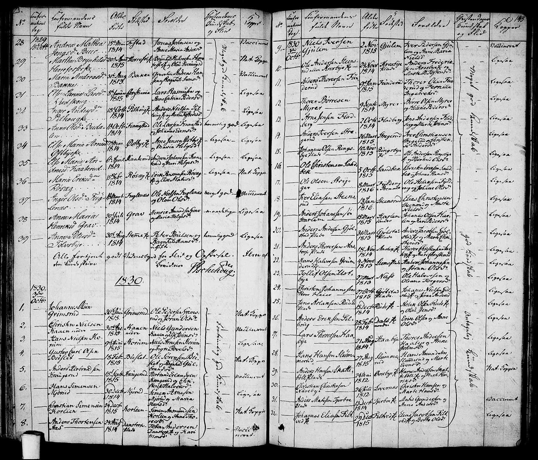 Rakkestad prestekontor Kirkebøker, AV/SAO-A-2008/F/Fa/L0007: Parish register (official) no. I 7, 1825-1841, p. 145