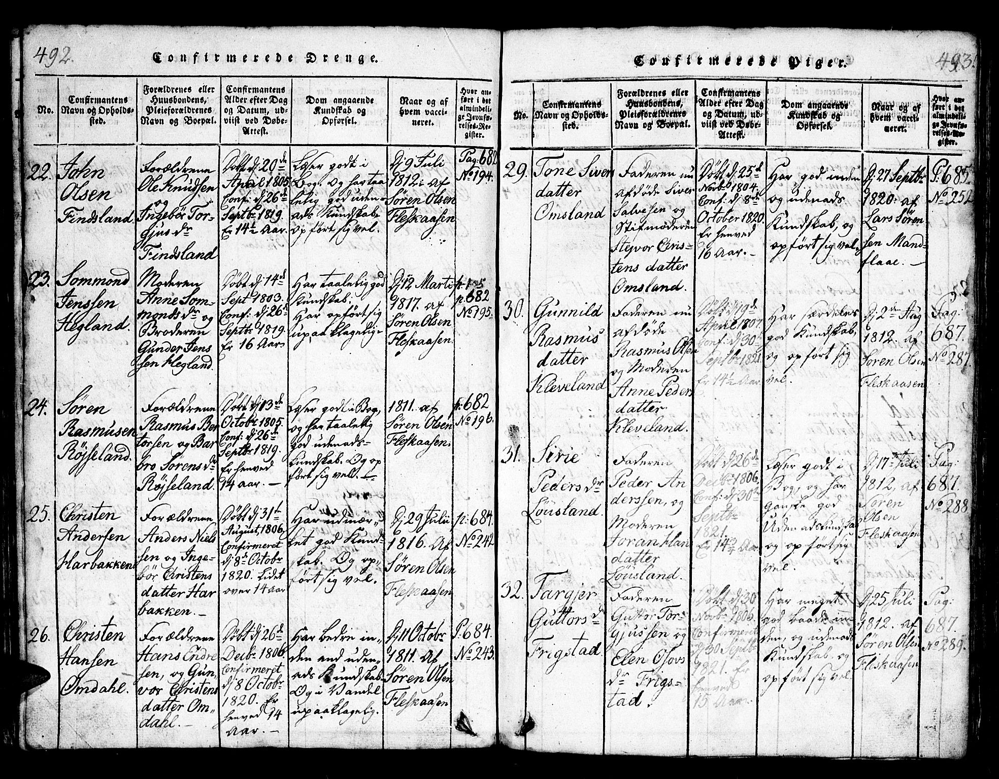 Bjelland sokneprestkontor, SAK/1111-0005/F/Fb/Fbb/L0003: Parish register (copy) no. B 3, 1816-1868, p. 492-493