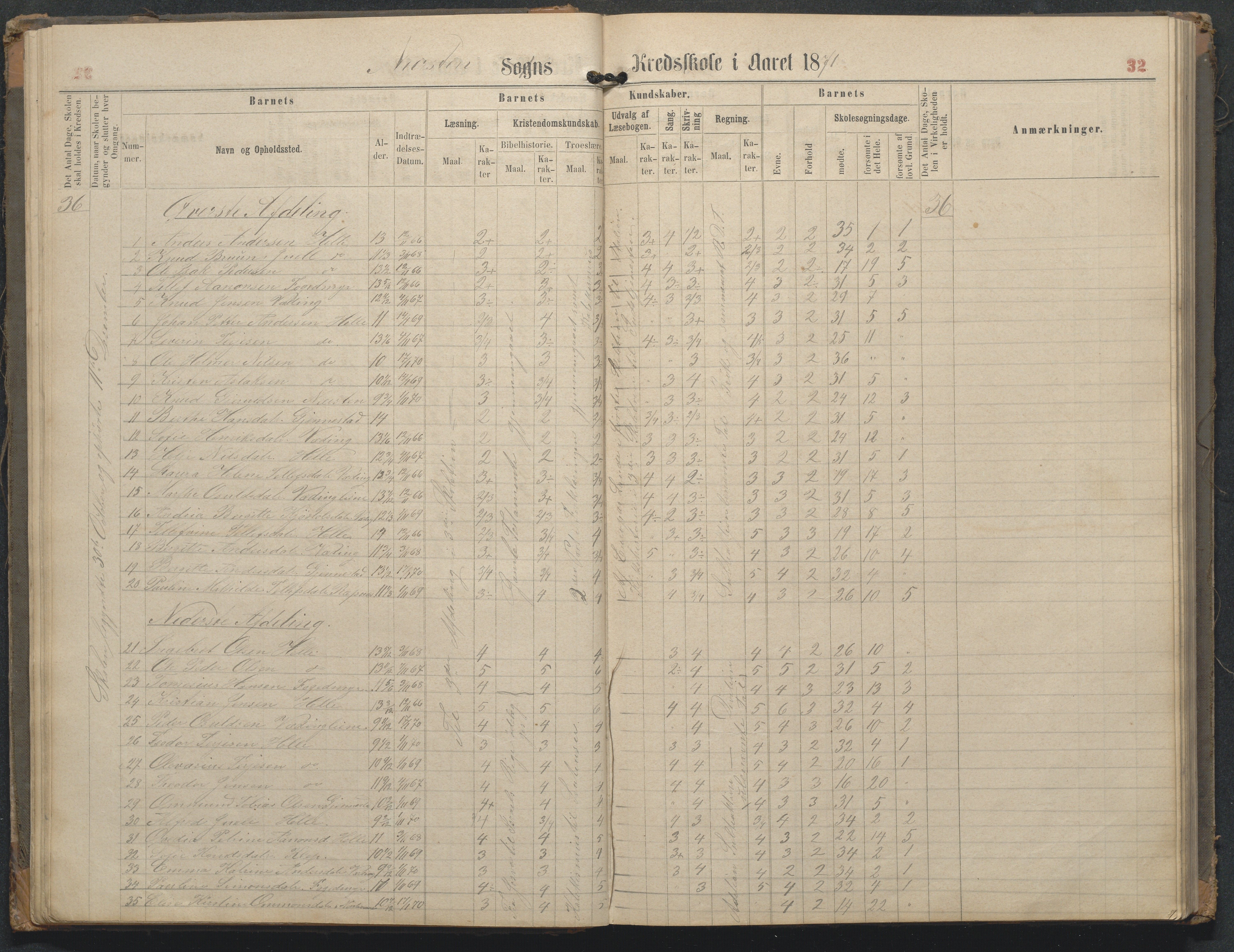 Øyestad kommune frem til 1979, AAKS/KA0920-PK/06/06L/L0002: Skoleprotokoll, 1863-1899, p. 32