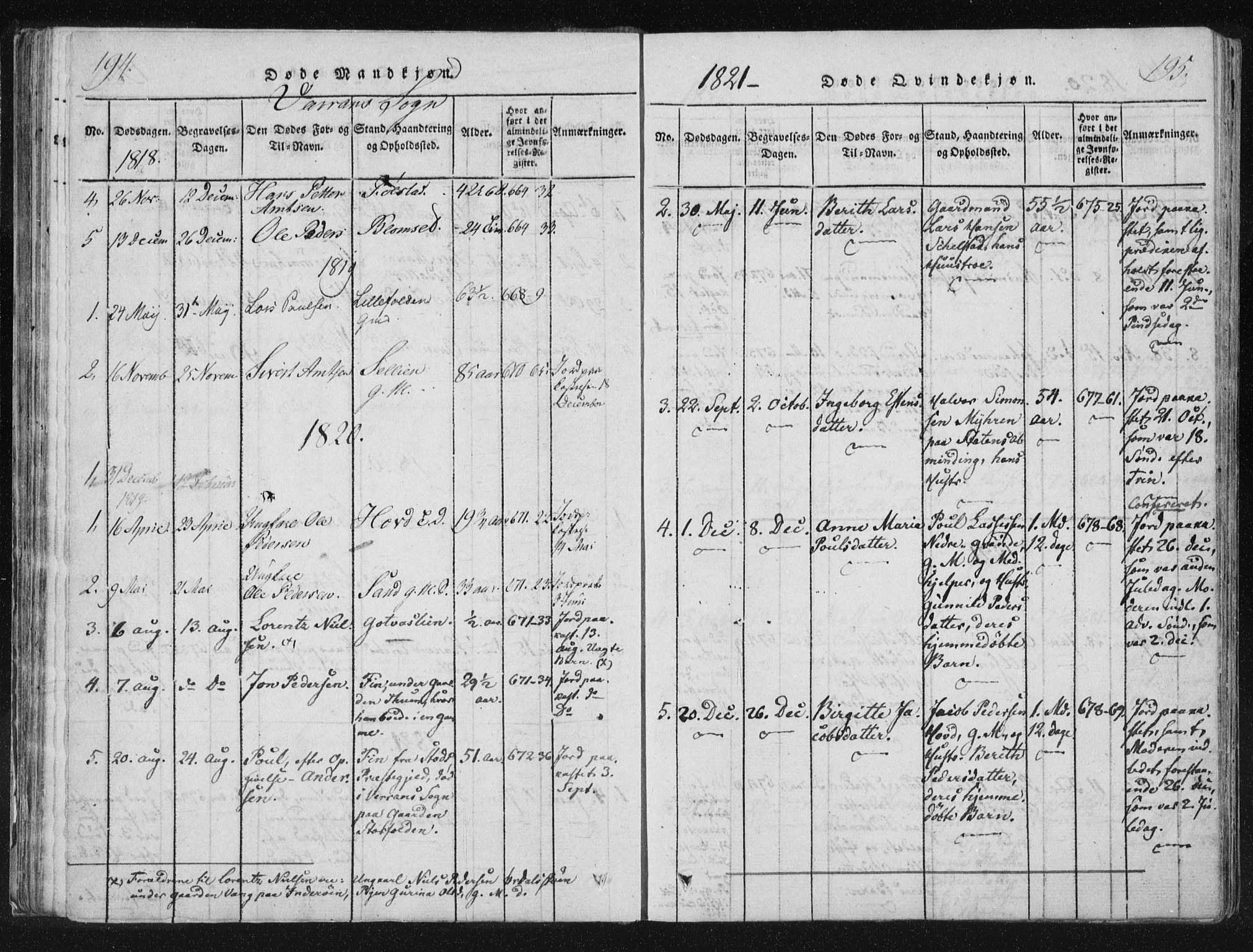 Ministerialprotokoller, klokkerbøker og fødselsregistre - Nord-Trøndelag, SAT/A-1458/744/L0417: Parish register (official) no. 744A01, 1817-1842, p. 194-195