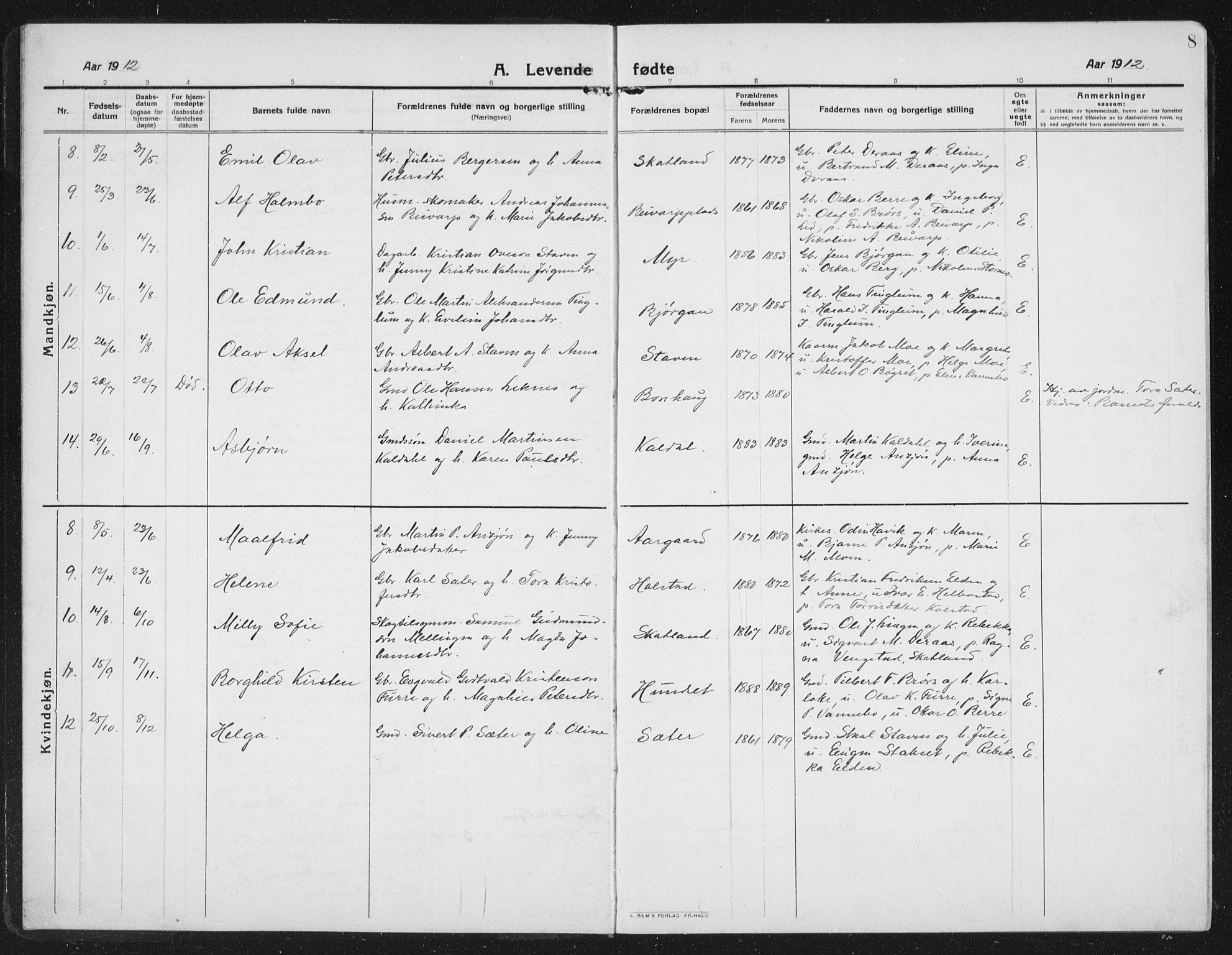 Ministerialprotokoller, klokkerbøker og fødselsregistre - Nord-Trøndelag, SAT/A-1458/742/L0413: Parish register (copy) no. 742C04, 1911-1938, p. 8