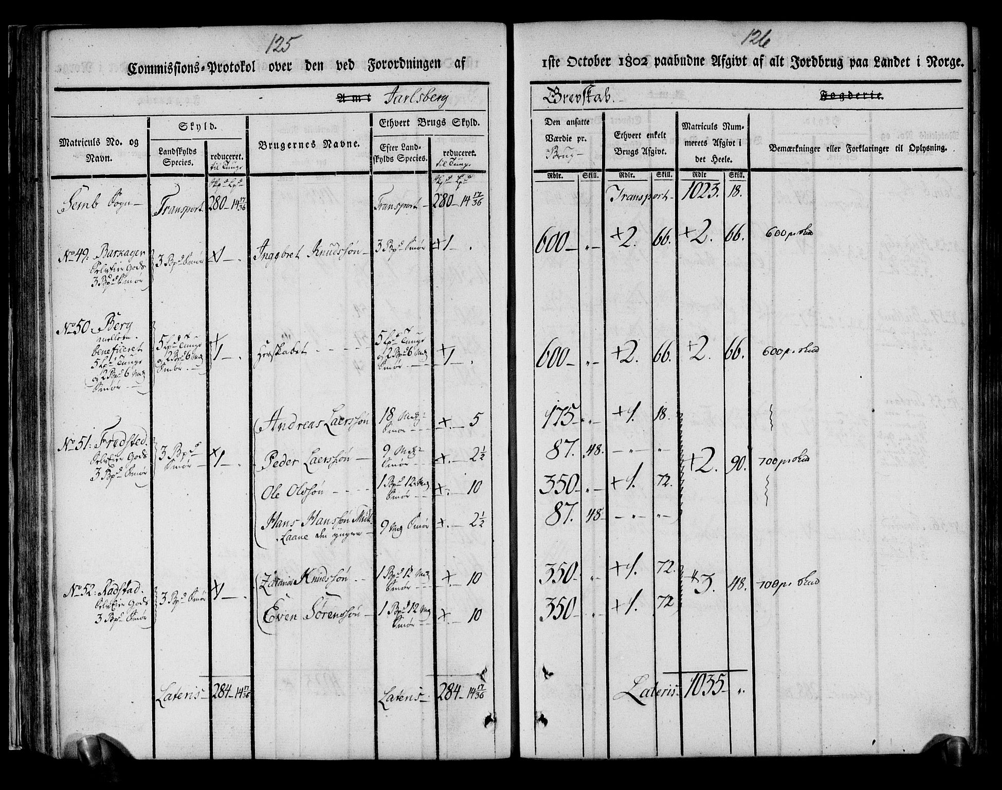 Rentekammeret inntil 1814, Realistisk ordnet avdeling, AV/RA-EA-4070/N/Ne/Nea/L0175: Jarlsberg grevskap. Kommisjonsprotokoll for grevskapets søndre distrikt - Ramnes, Sem, Stokke, Borre, Andebu og Nøtterøy prestegjeld, 1803, p. 64