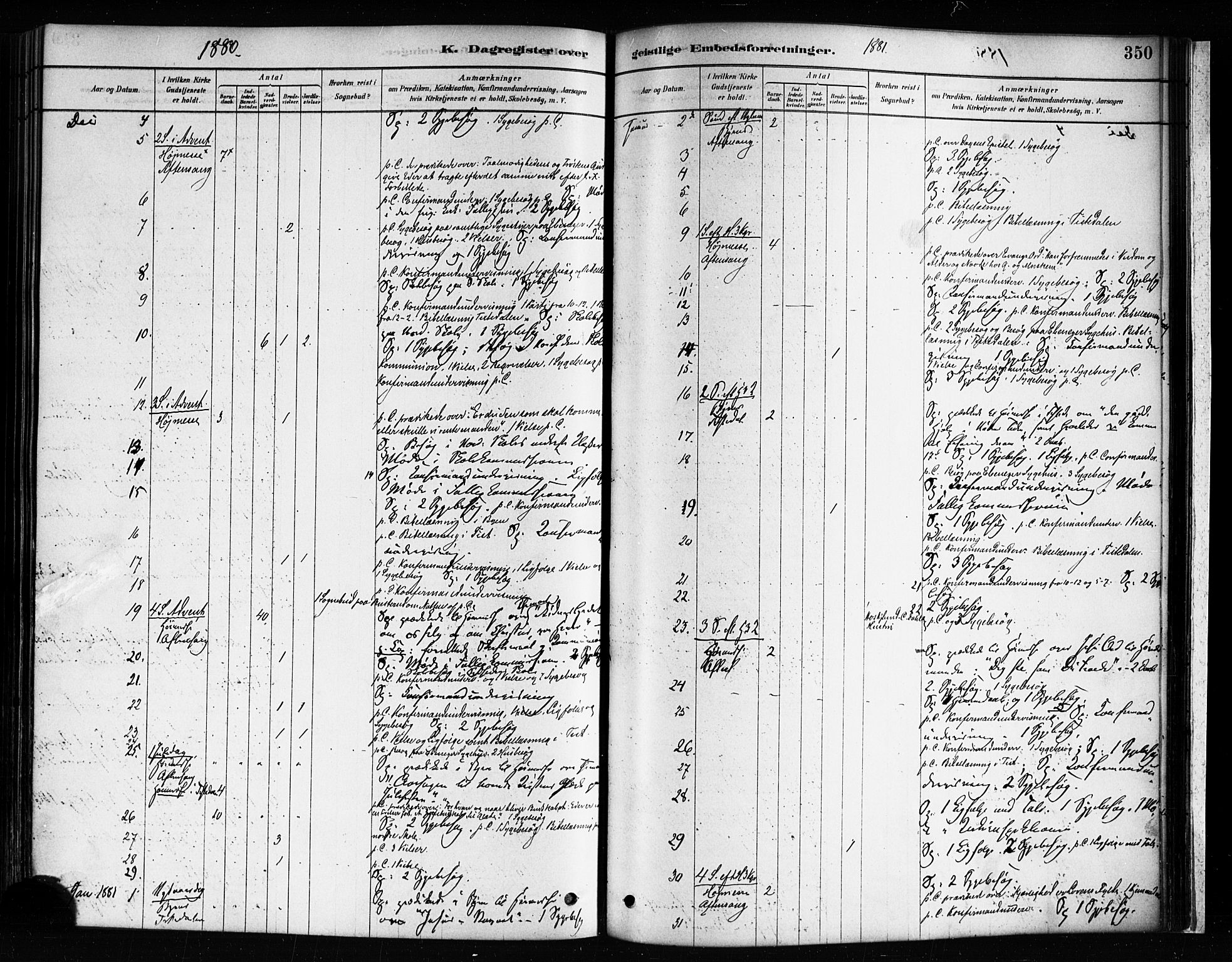 Halden prestekontor Kirkebøker, AV/SAO-A-10909/F/Fa/L0012: Parish register (official) no. I 12, 1878-1889, p. 350