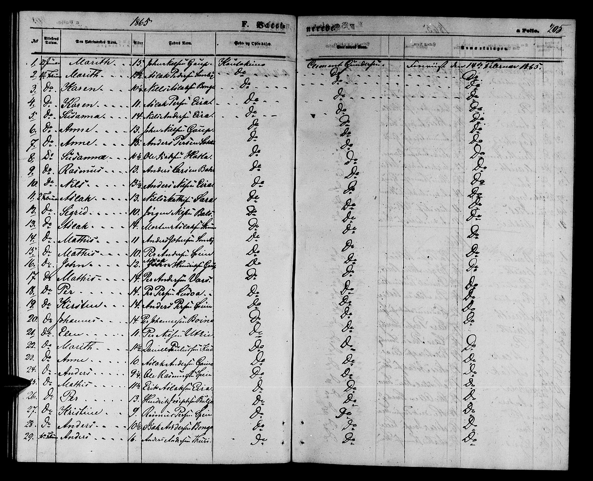 Kautokeino sokneprestembete, AV/SATØ-S-1340/H/Hb/L0001.klokk: Parish register (copy) no. 1, 1862-1878, p. 205