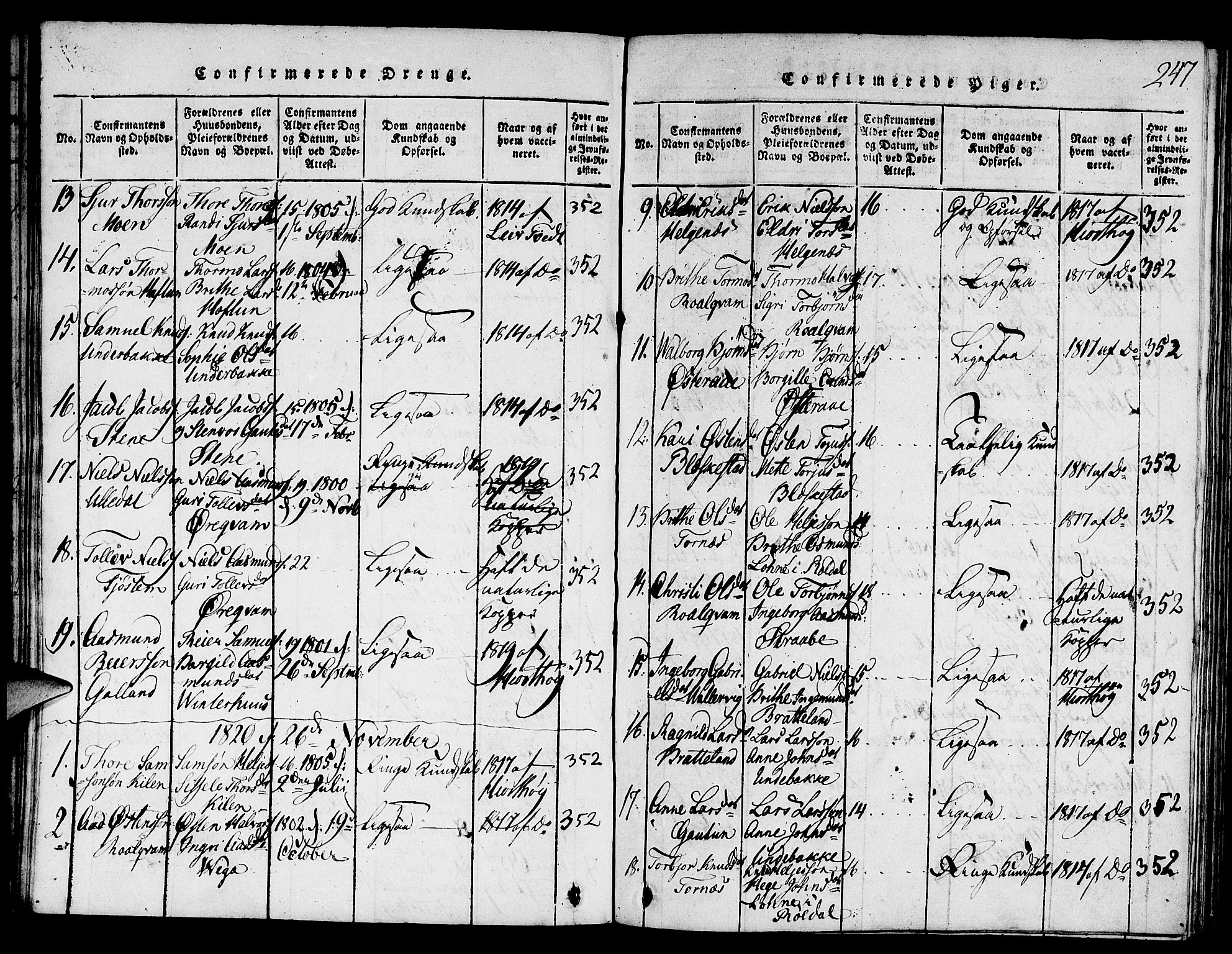 Suldal sokneprestkontor, AV/SAST-A-101845/01/V/L0001: Parish register (copy) no. B 1, 1816-1836, p. 247