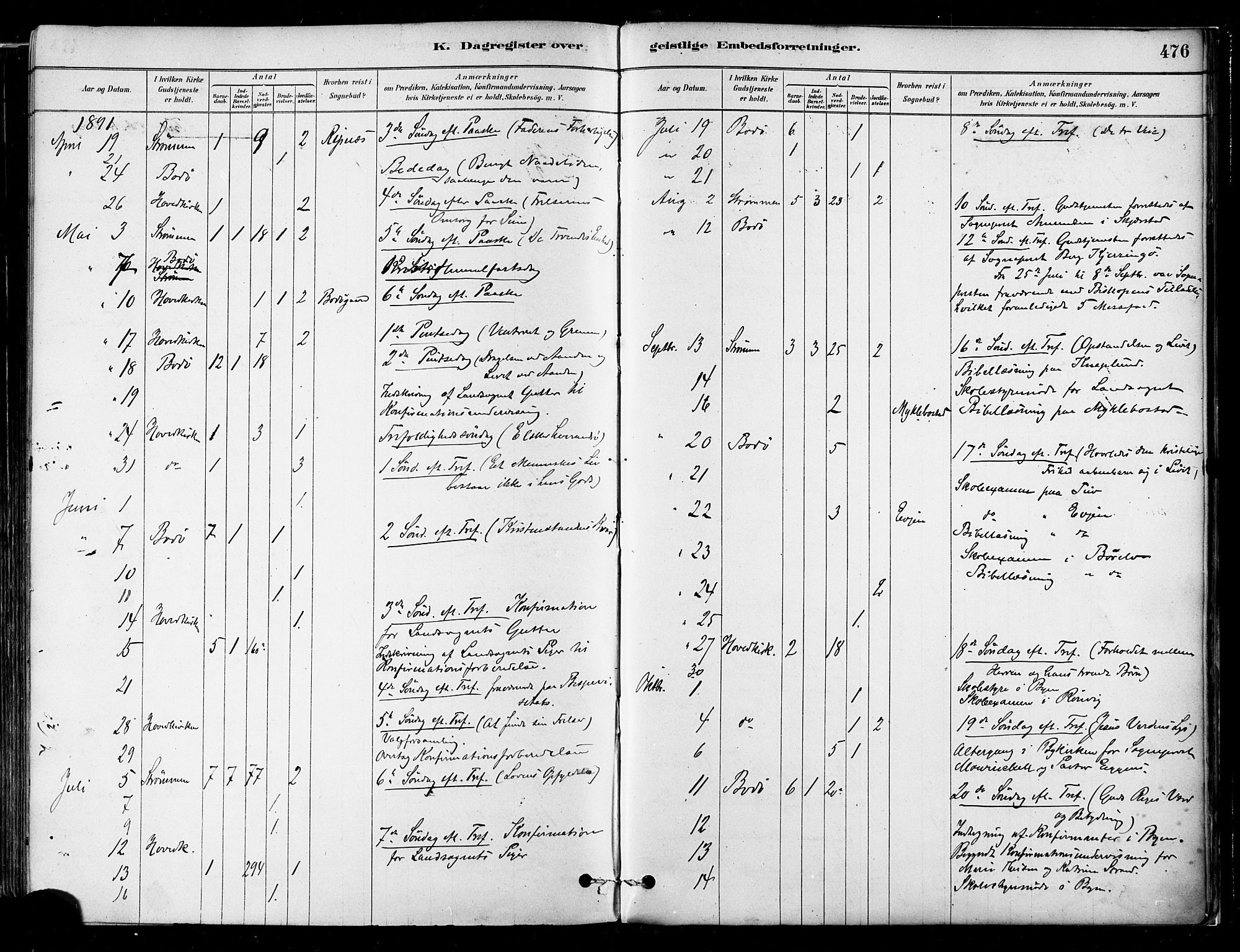 Ministerialprotokoller, klokkerbøker og fødselsregistre - Nordland, AV/SAT-A-1459/802/L0054: Parish register (official) no. 802A01, 1879-1893, p. 476