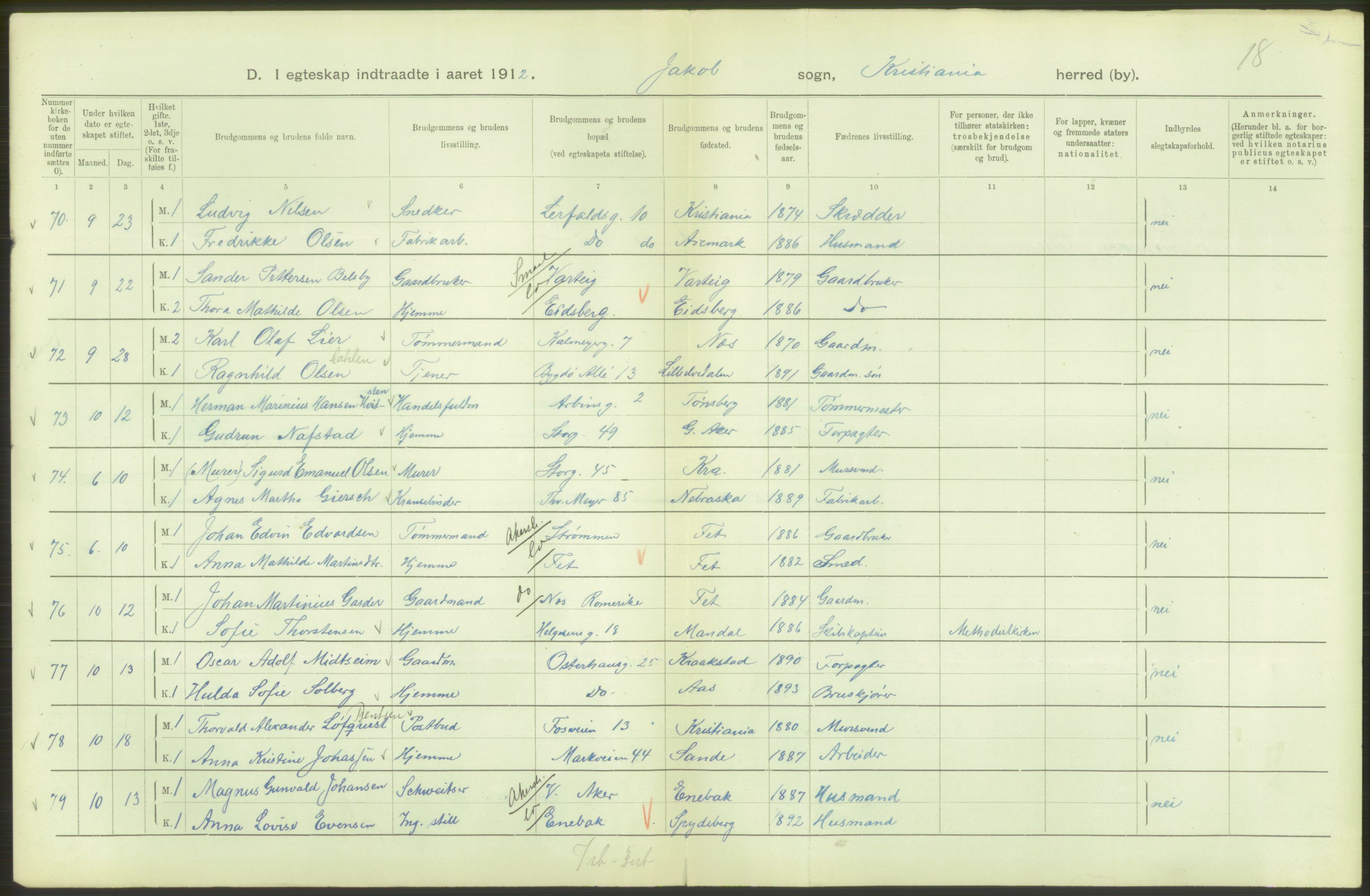 Statistisk sentralbyrå, Sosiodemografiske emner, Befolkning, AV/RA-S-2228/D/Df/Dfb/Dfbb/L0008: Kristiania: Gifte, 1912, p. 288