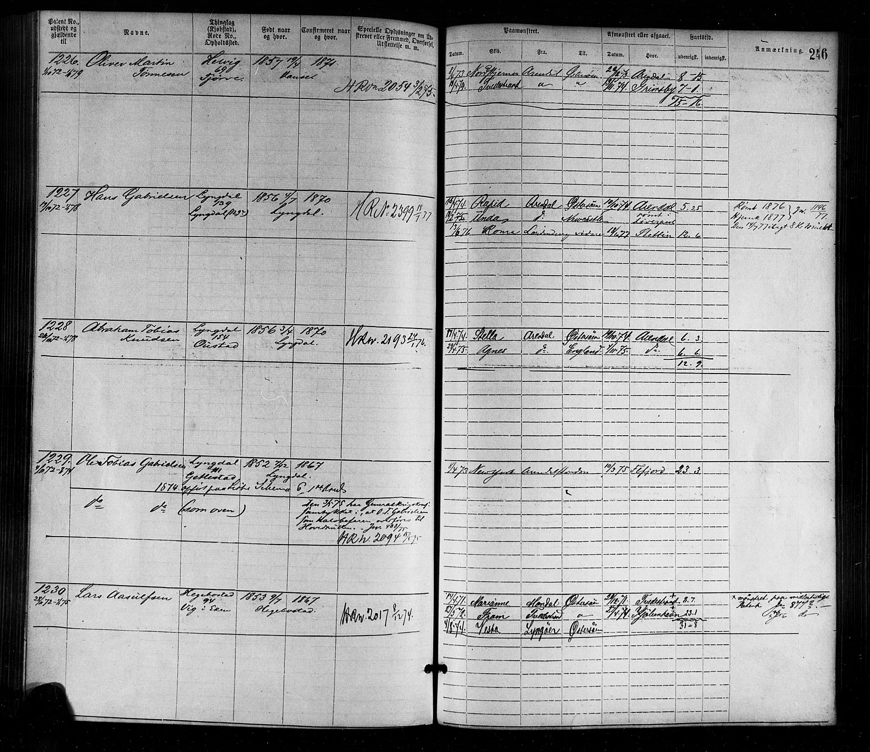 Farsund mønstringskrets, AV/SAK-2031-0017/F/Fa/L0001: Annotasjonsrulle nr 1-1920 med register, M-1, 1869-1877, p. 276