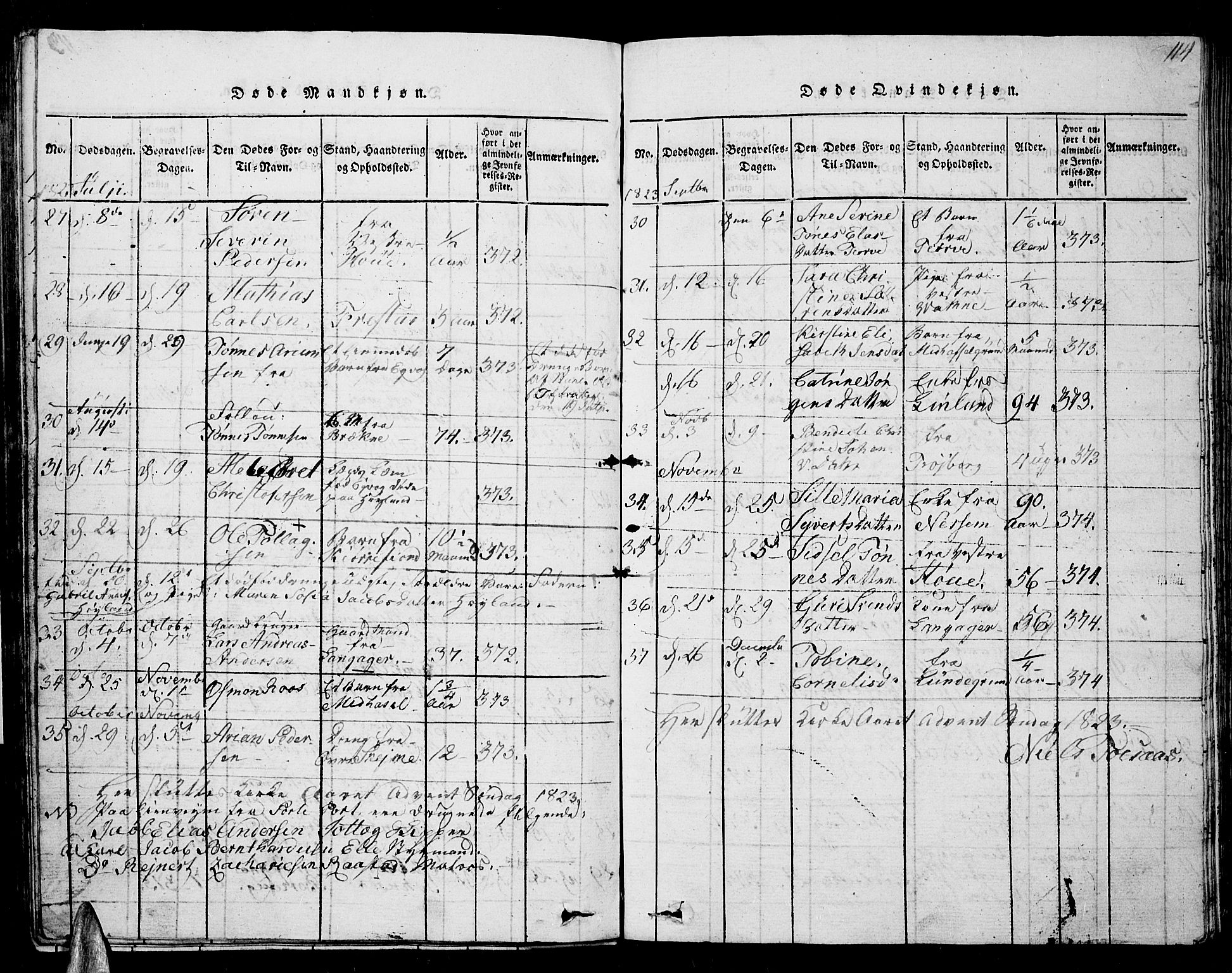 Lista sokneprestkontor, AV/SAK-1111-0027/F/Fb/L0001: Parish register (copy) no. B 1, 1816-1832, p. 114