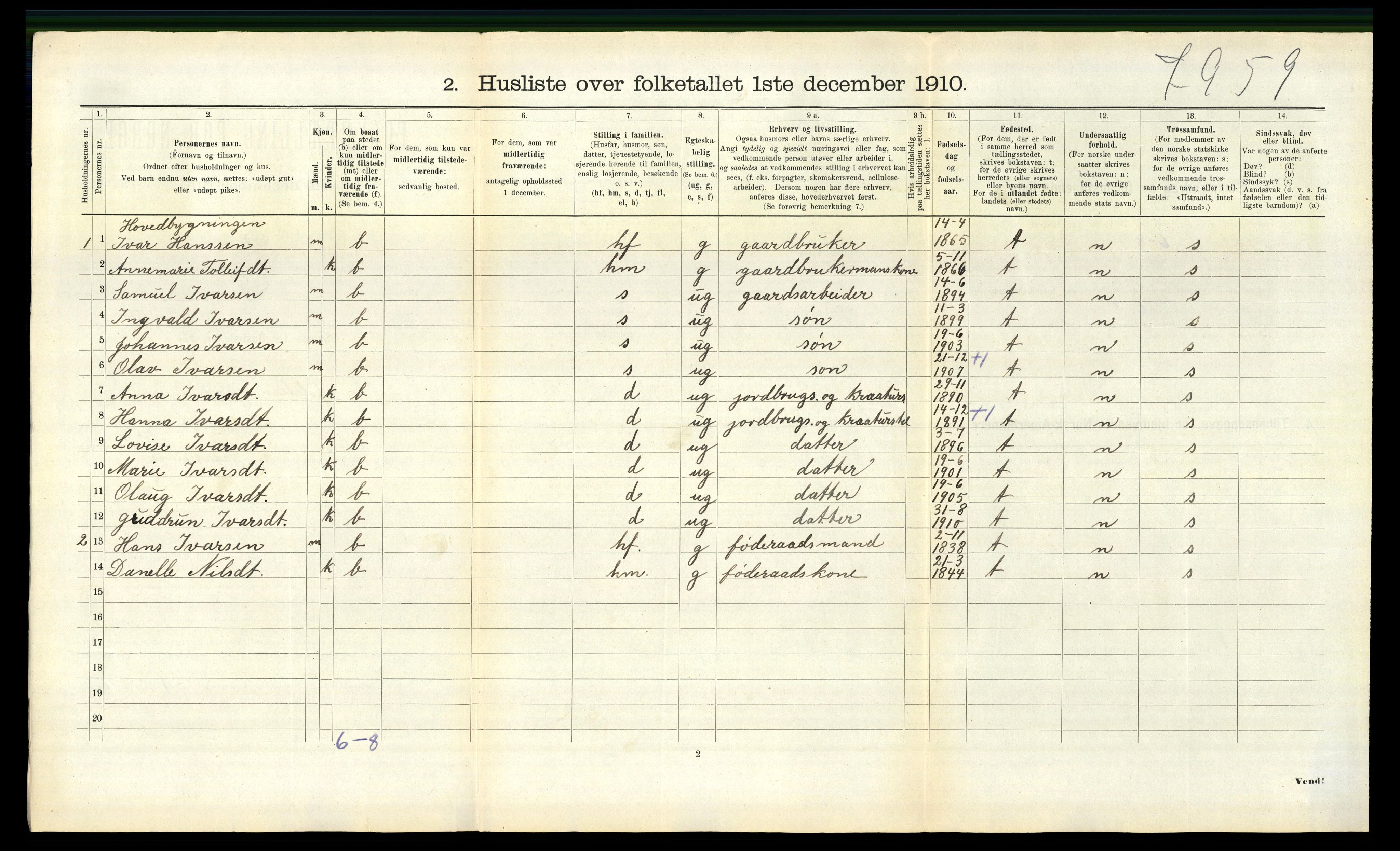 RA, 1910 census for Jølster, 1910, p. 571