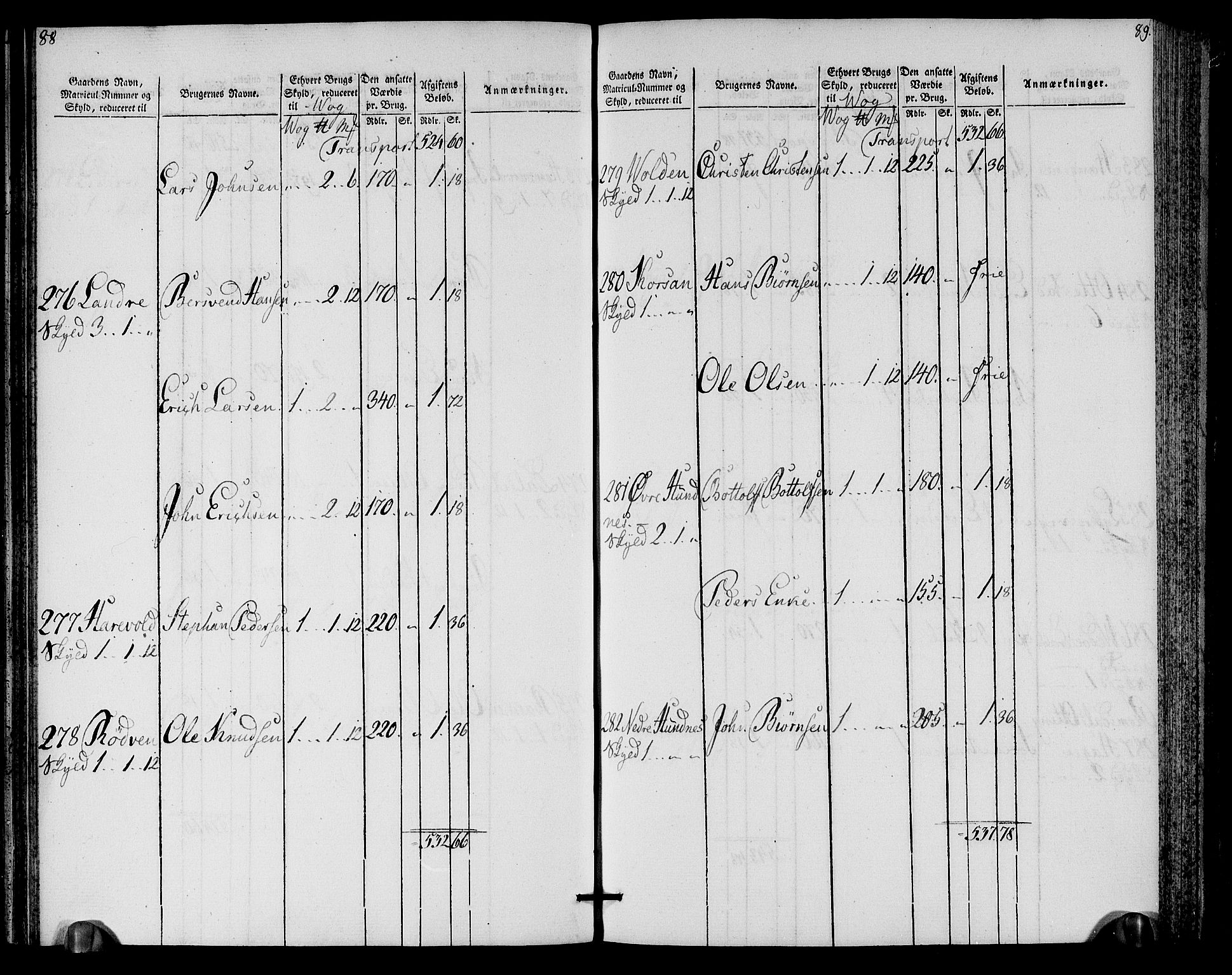 Rentekammeret inntil 1814, Realistisk ordnet avdeling, AV/RA-EA-4070/N/Ne/Nea/L0128: Romsdal fogderi. Oppebørselsregister, 1803-1804, p. 46