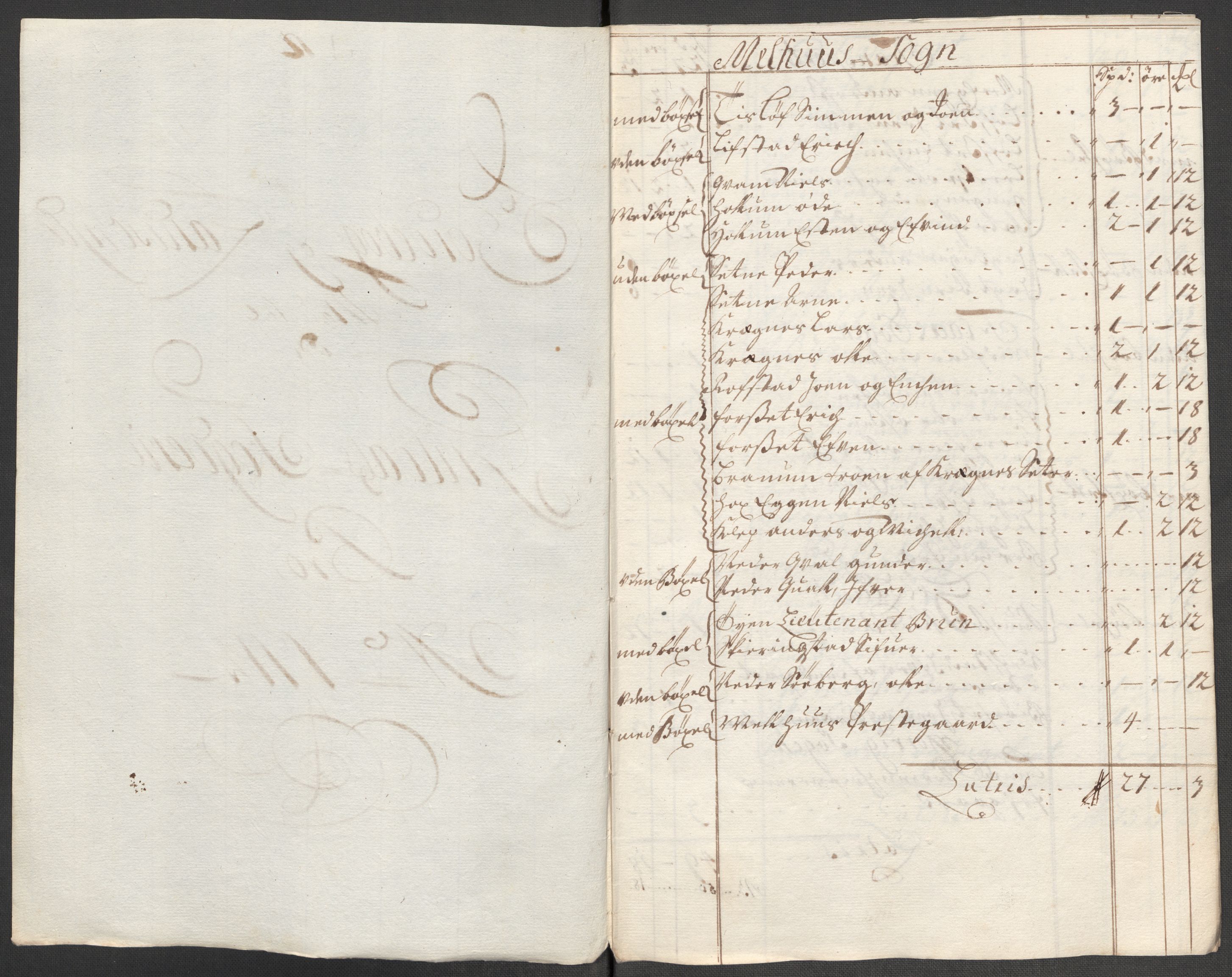 Rentekammeret inntil 1814, Reviderte regnskaper, Fogderegnskap, RA/EA-4092/R60/L3965: Fogderegnskap Orkdal og Gauldal, 1714, p. 336