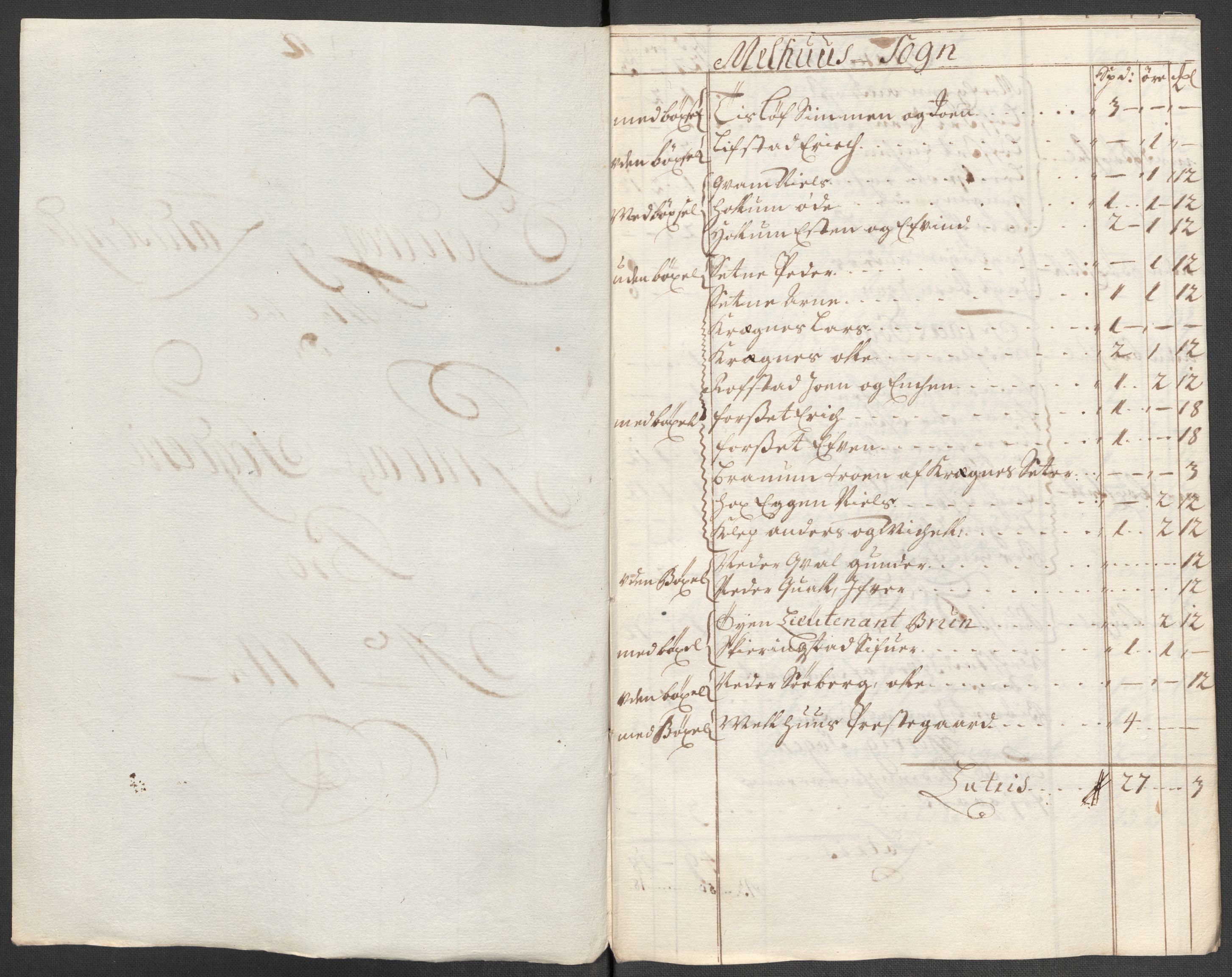 Rentekammeret inntil 1814, Reviderte regnskaper, Fogderegnskap, AV/RA-EA-4092/R60/L3965: Fogderegnskap Orkdal og Gauldal, 1714, p. 336