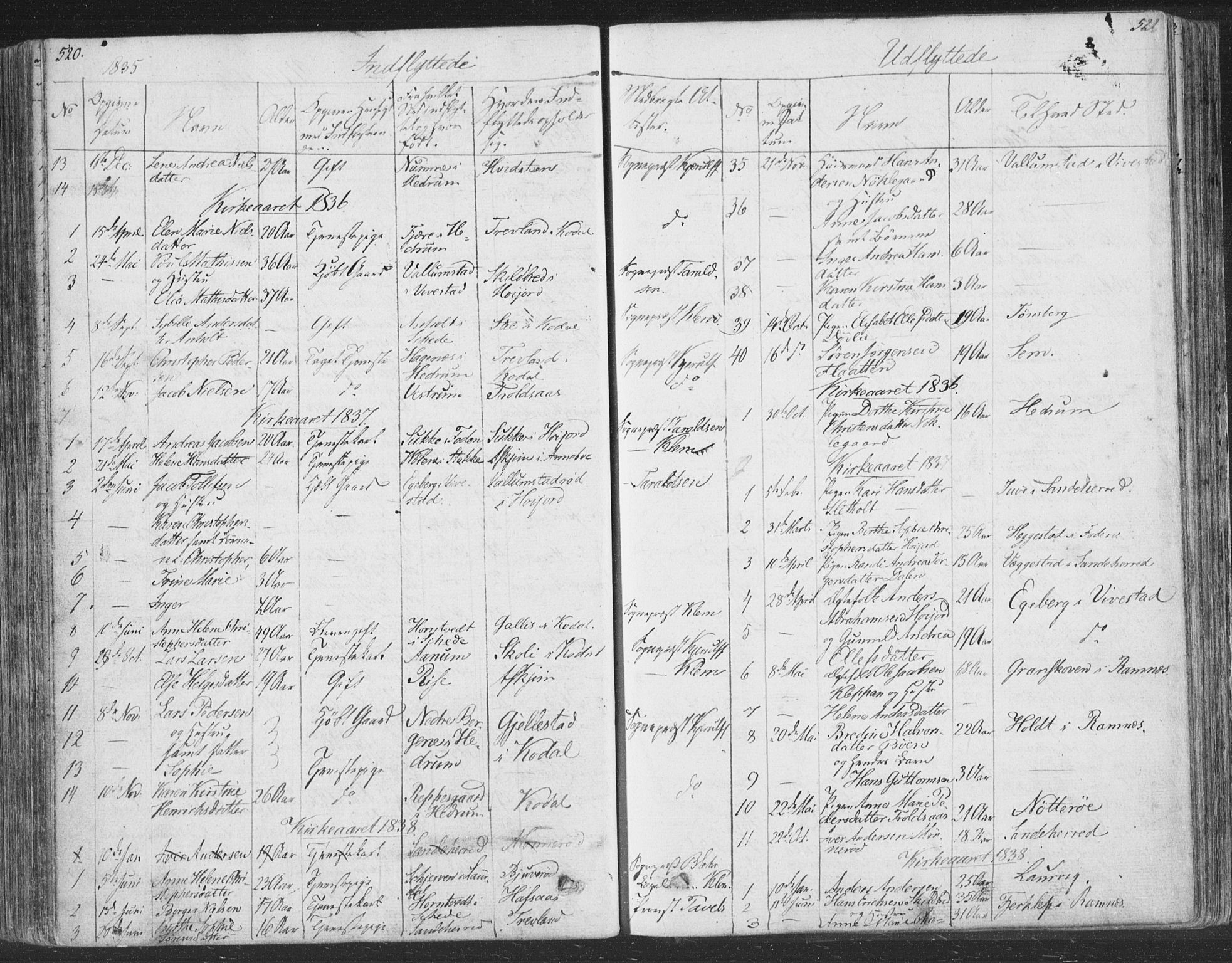 Andebu kirkebøker, AV/SAKO-A-336/F/Fa/L0004: Parish register (official) no. 4, 1829-1856, p. 520-521