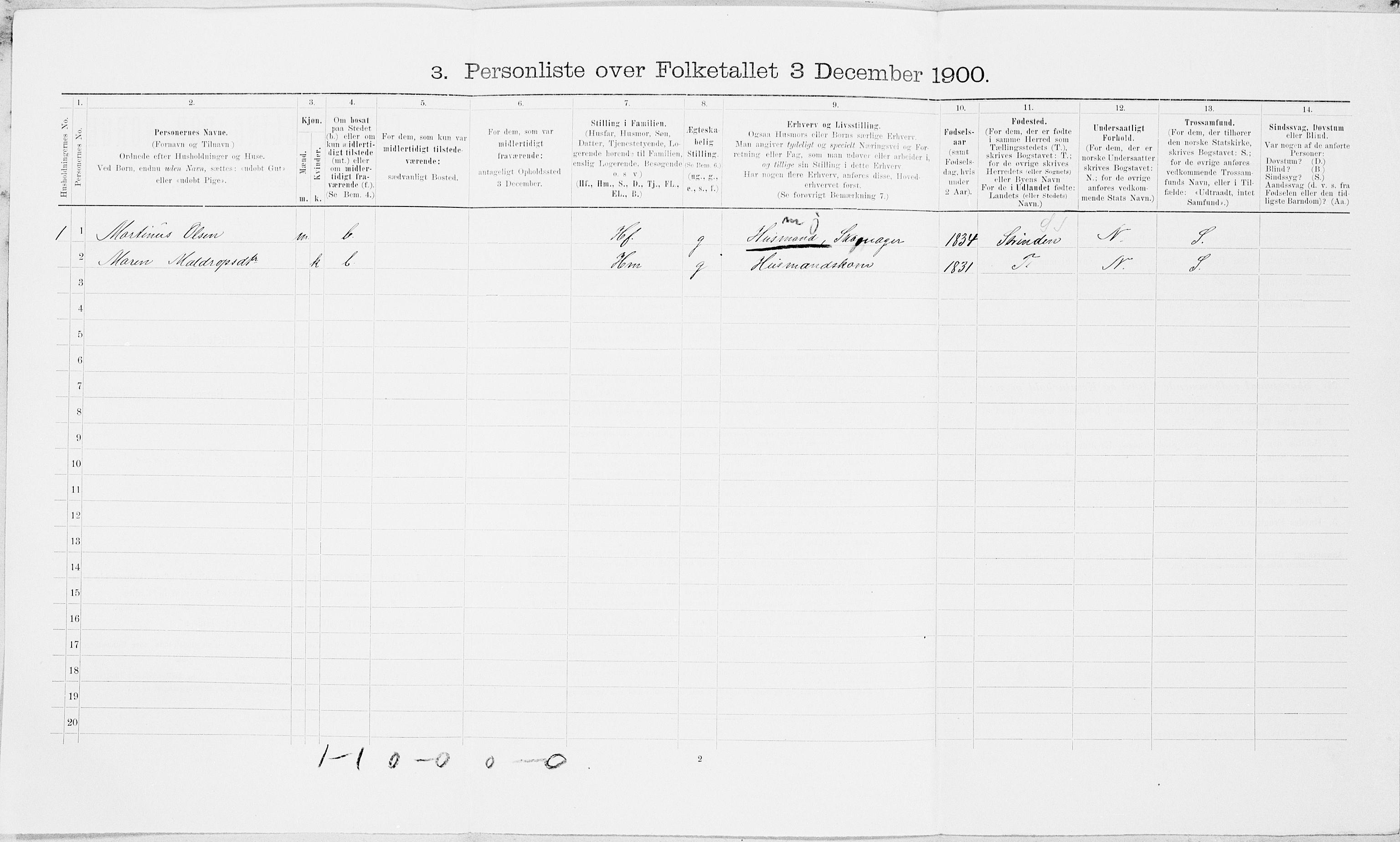 SAT, 1900 census for Inderøy, 1900, p. 637