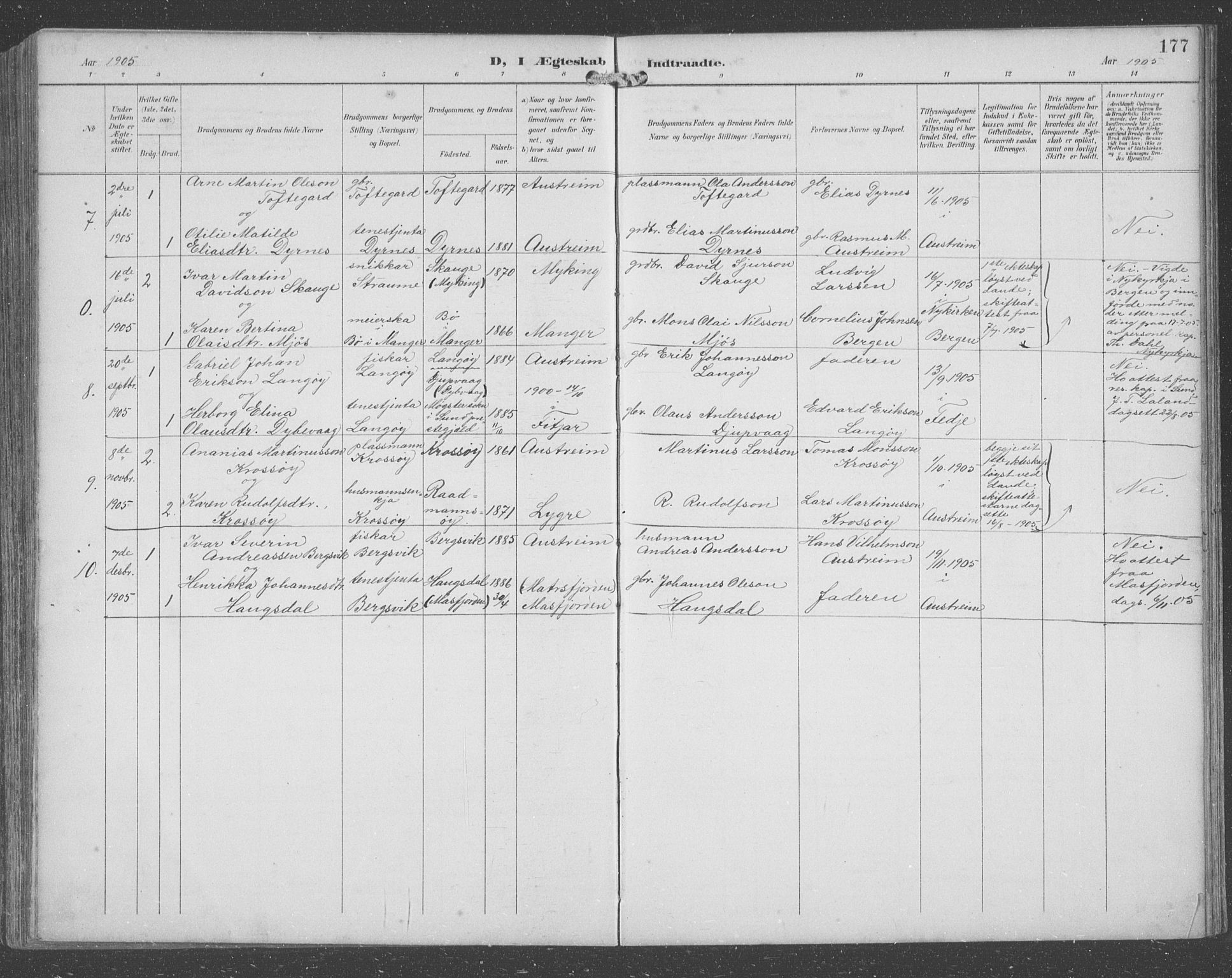 Lindås Sokneprestembete, SAB/A-76701/H/Hab: Parish register (copy) no. C 4, 1894-1910, p. 177