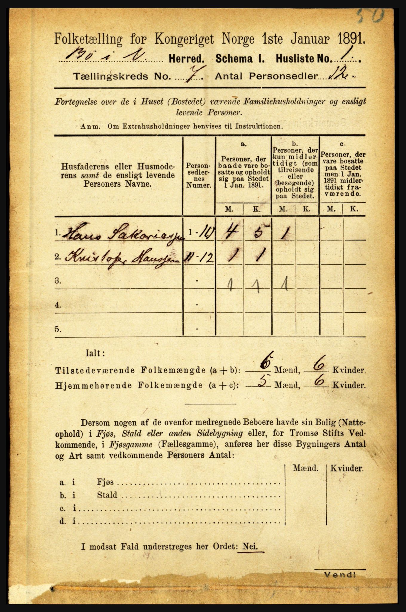 RA, 1891 census for 1867 Bø, 1891, p. 2423