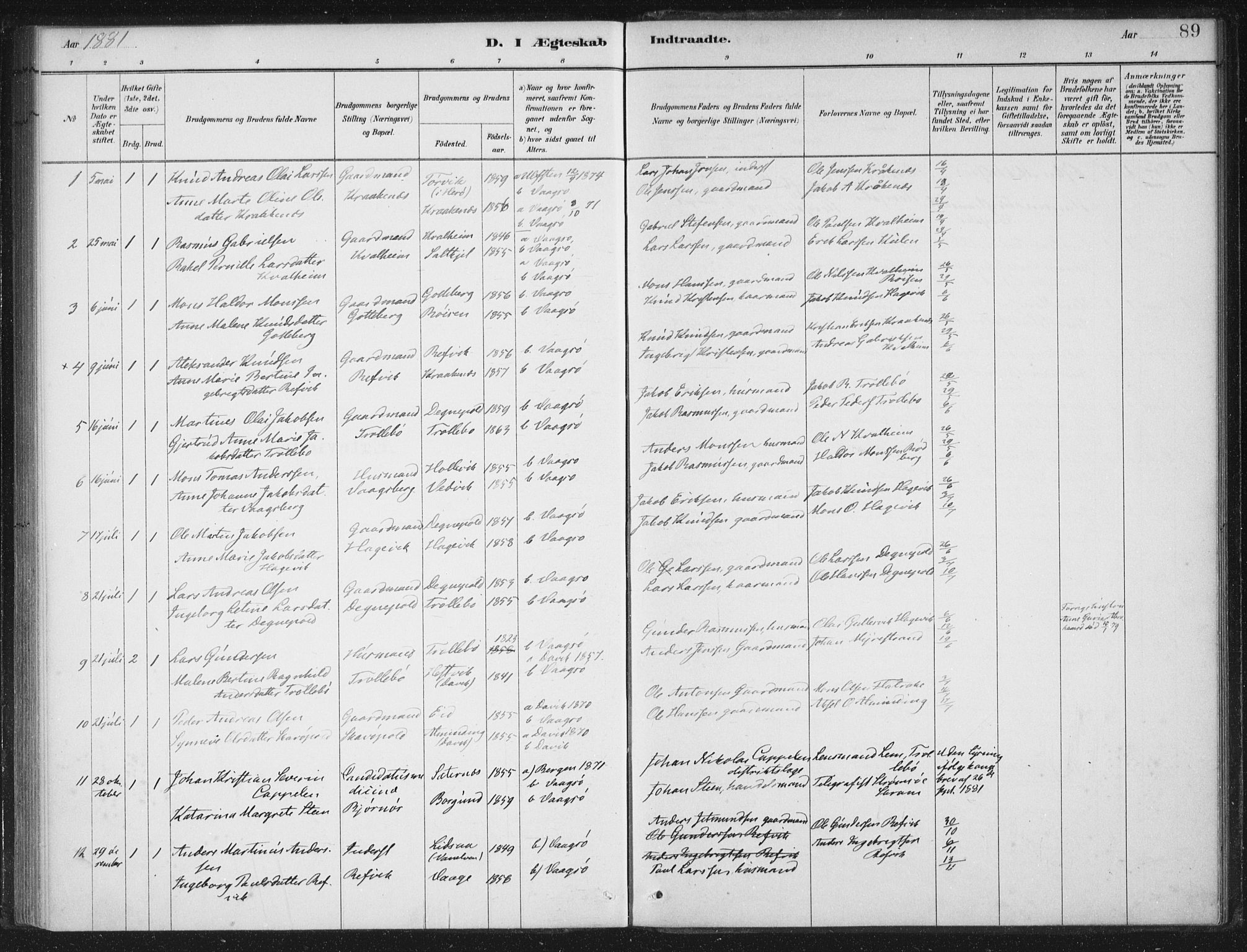 Selje sokneprestembete, SAB/A-99938/H/Ha/Haa/Haac/L0001: Parish register (official) no. C  1, 1881-1888, p. 89