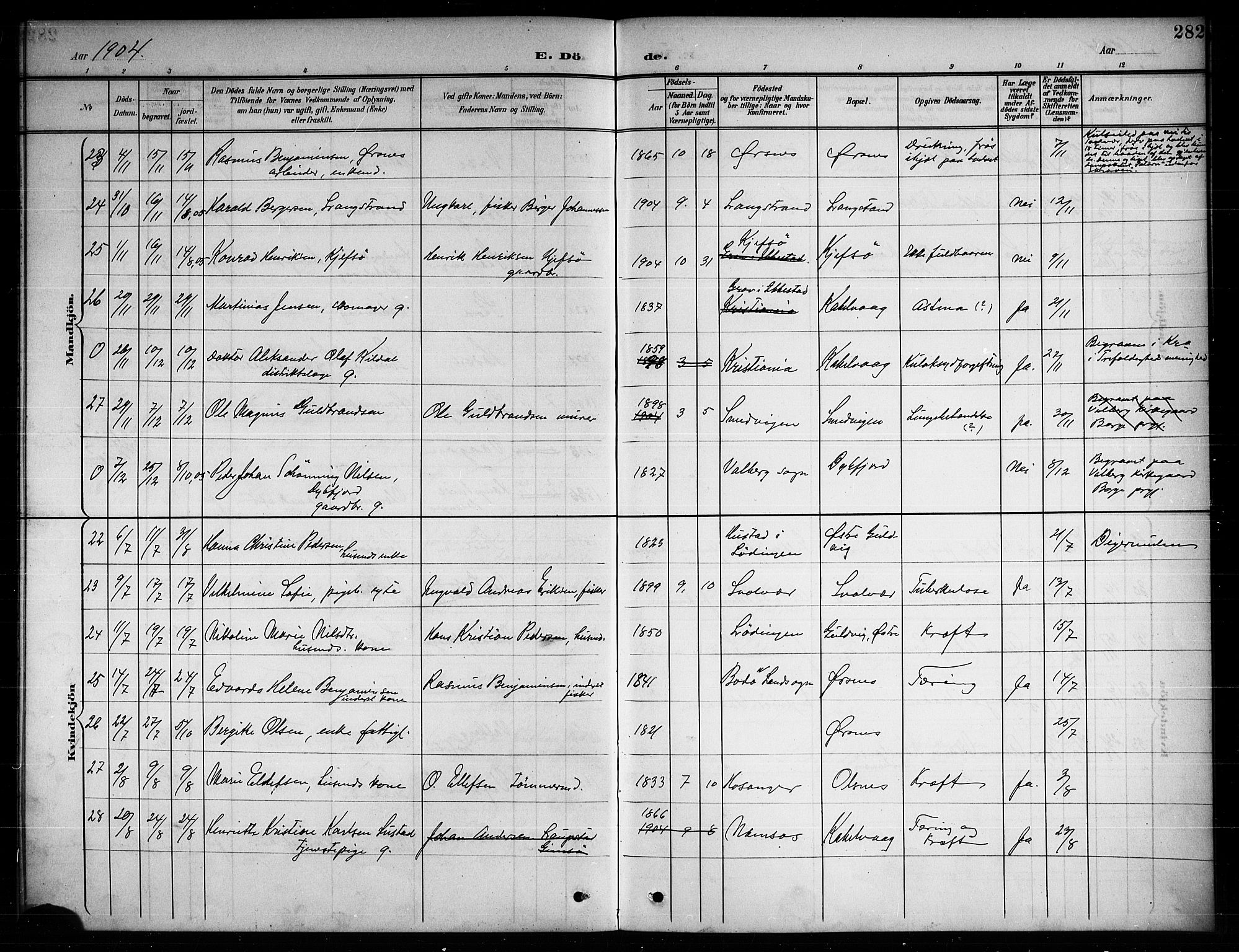 Ministerialprotokoller, klokkerbøker og fødselsregistre - Nordland, AV/SAT-A-1459/874/L1078: Parish register (copy) no. 874C07, 1900-1907, p. 282