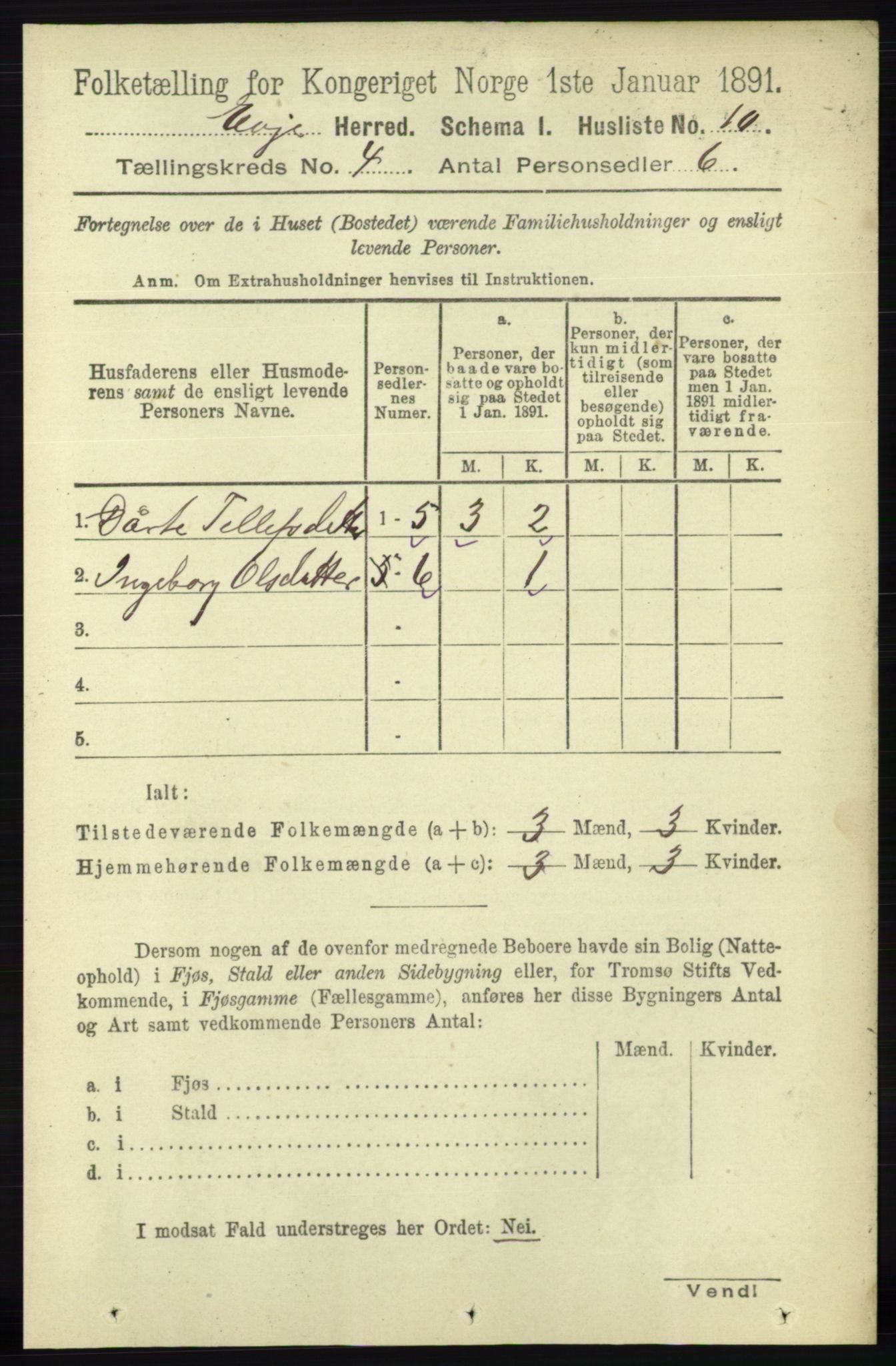 RA, 1891 census for 0937 Evje, 1891, p. 934