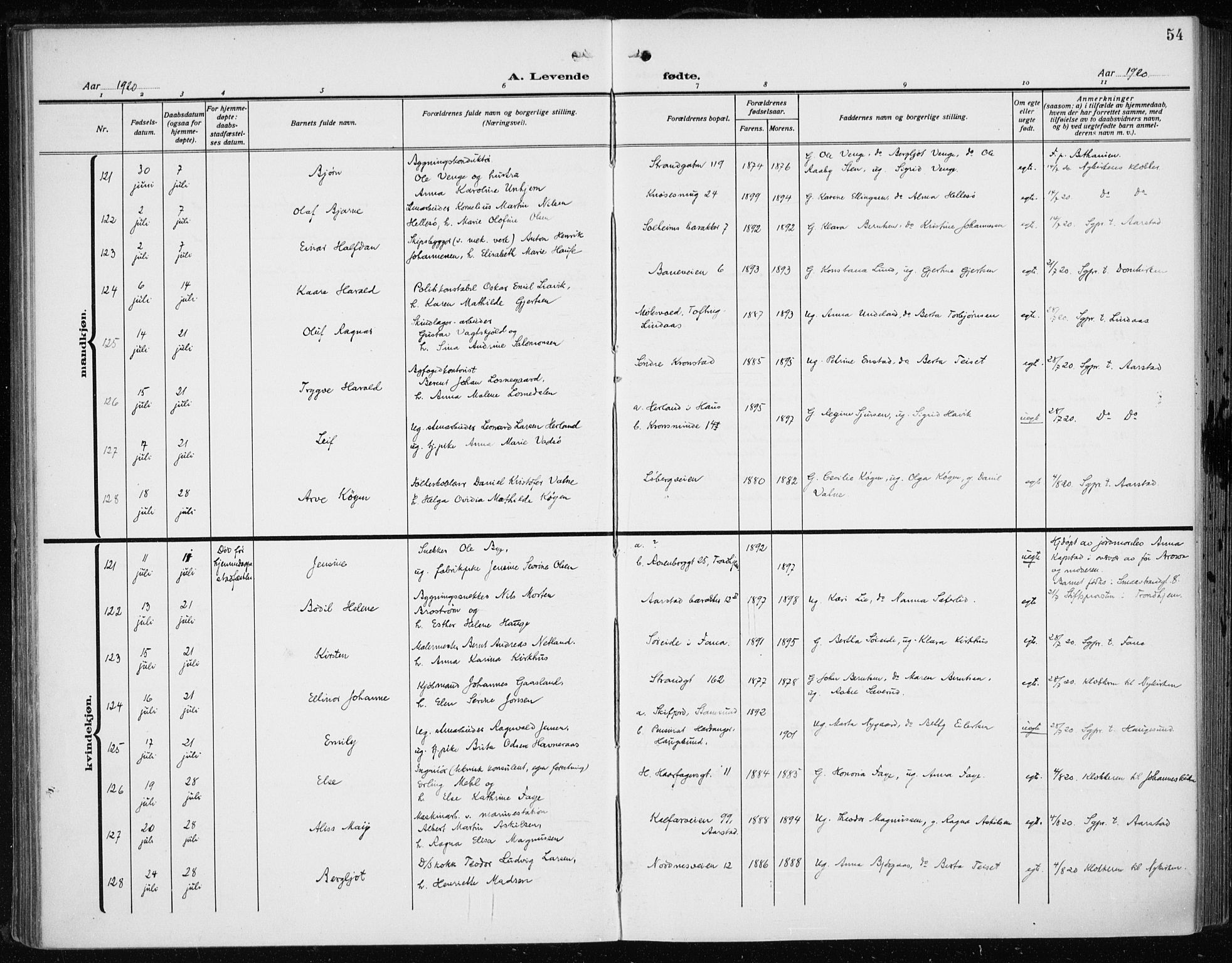 Fødselsstiftelsens sokneprestembete*, SAB/-: Parish register (official) no. A 5, 1918-1926, p. 54