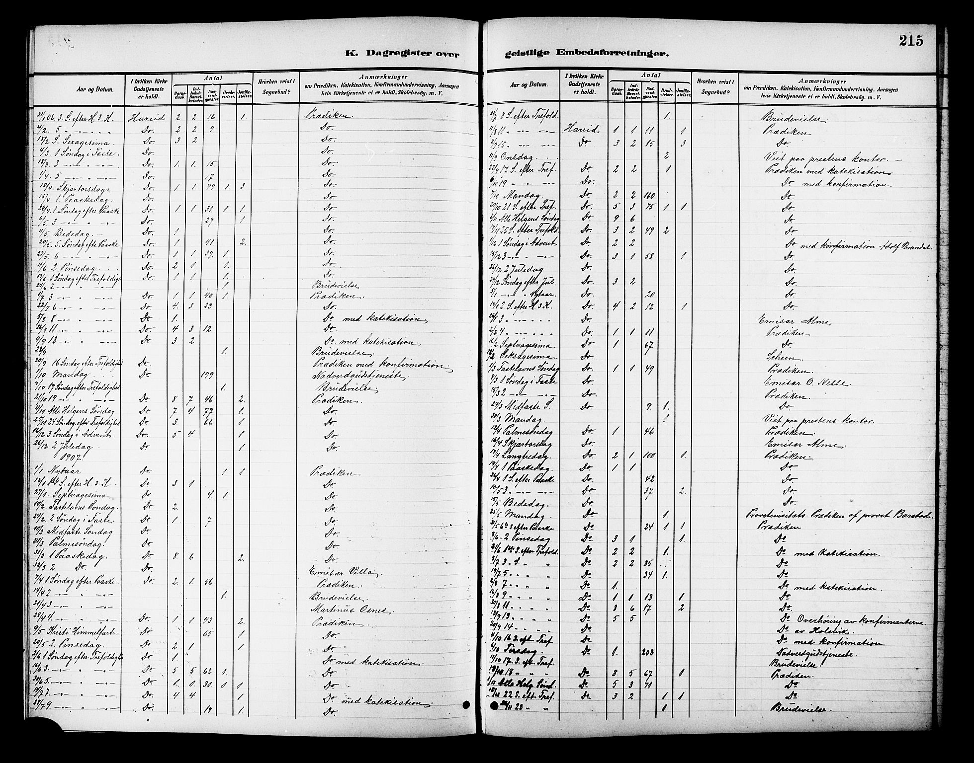 Ministerialprotokoller, klokkerbøker og fødselsregistre - Møre og Romsdal, AV/SAT-A-1454/510/L0126: Parish register (copy) no. 510C03, 1900-1922, p. 215