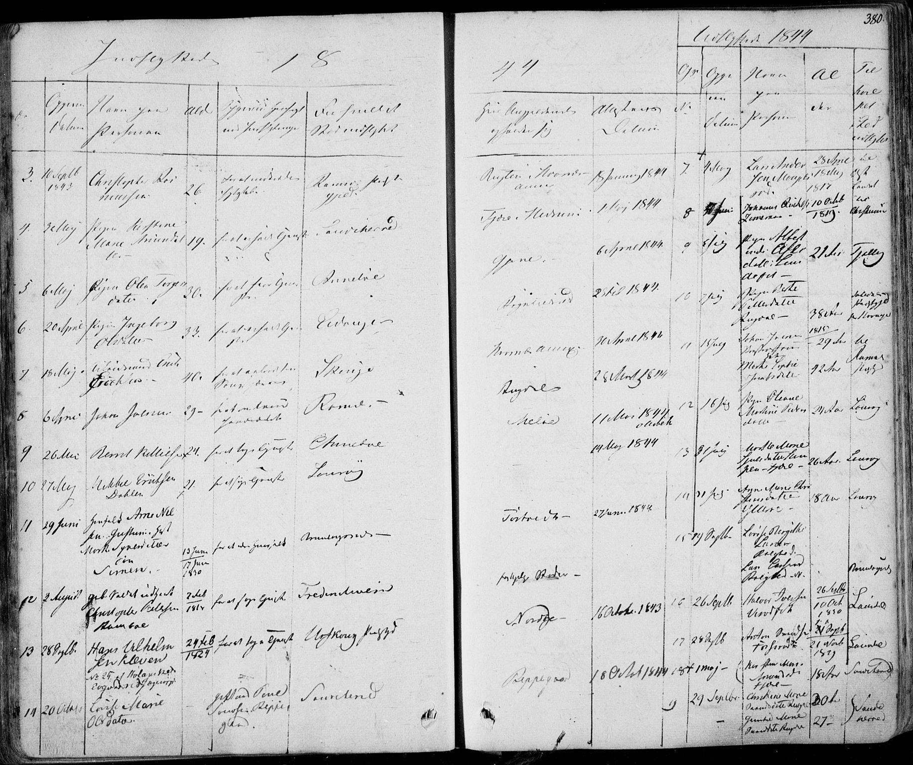 Hedrum kirkebøker, AV/SAKO-A-344/F/Fa/L0005: Parish register (official) no. I 5, 1835-1848, p. 380