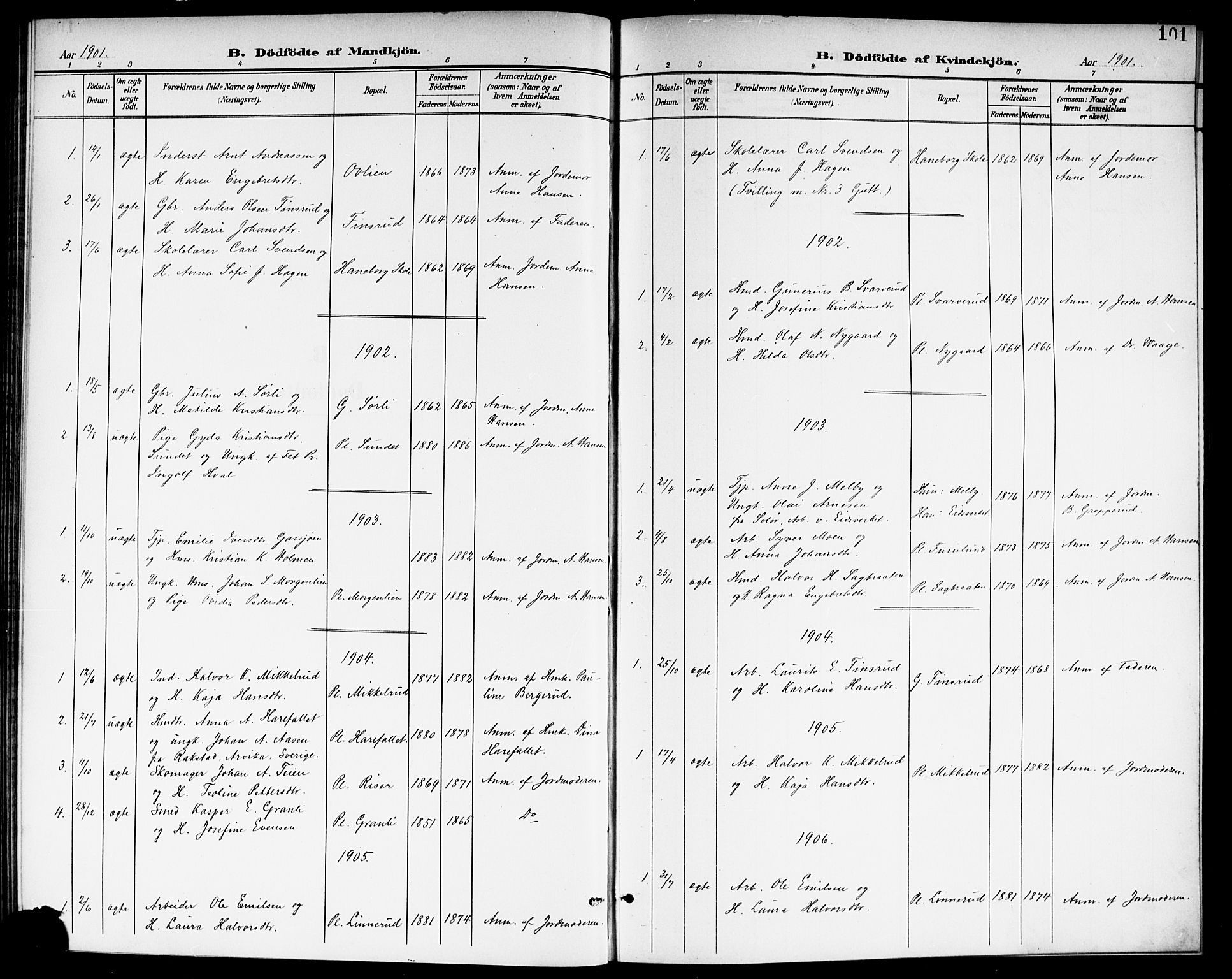 Aurskog prestekontor Kirkebøker, SAO/A-10304a/G/Ga/L0004: Parish register (copy) no. I 4, 1901-1921, p. 101