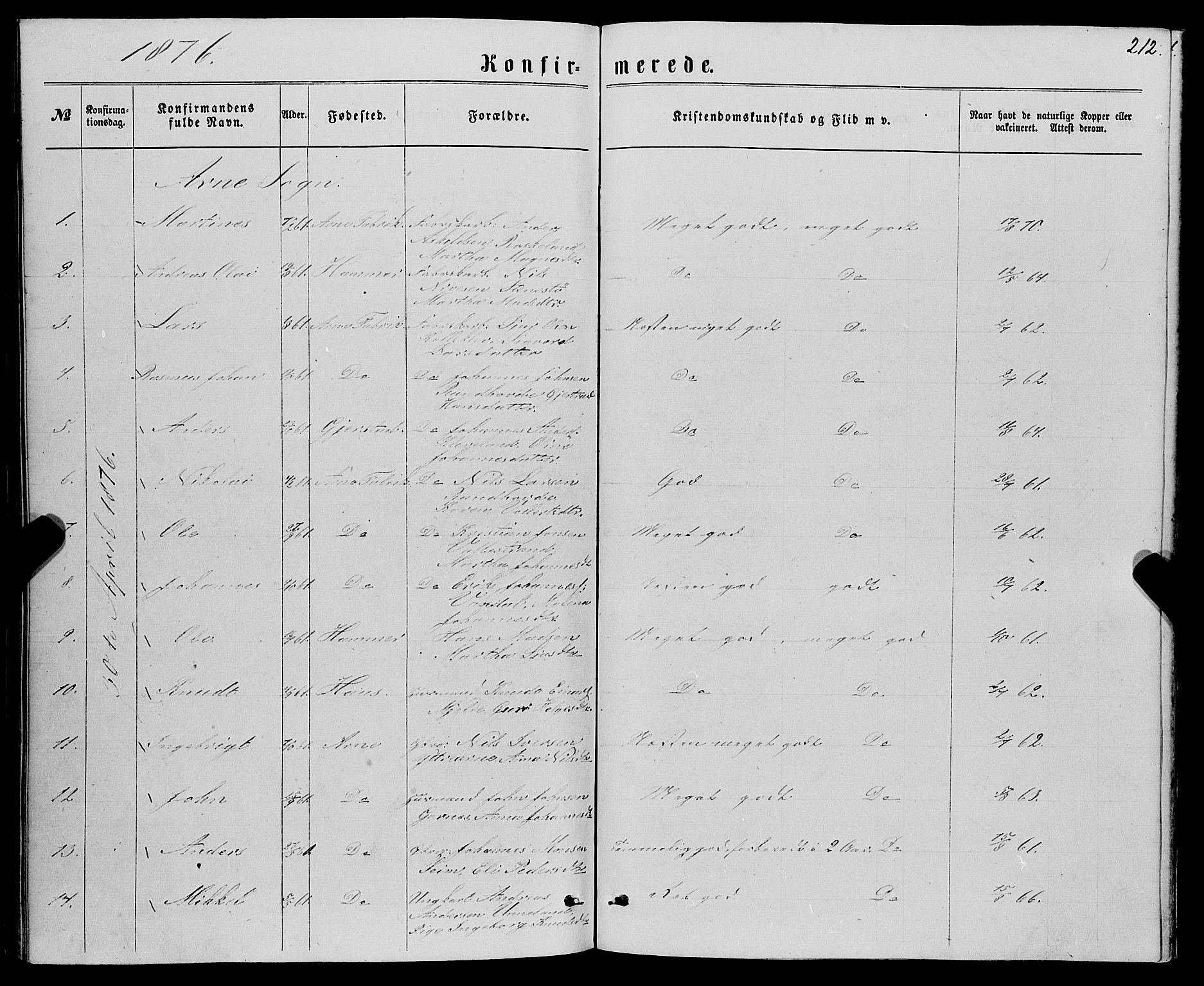 Haus sokneprestembete, SAB/A-75601/H/Haa: Parish register (official) no. A 18, 1871-1877, p. 212