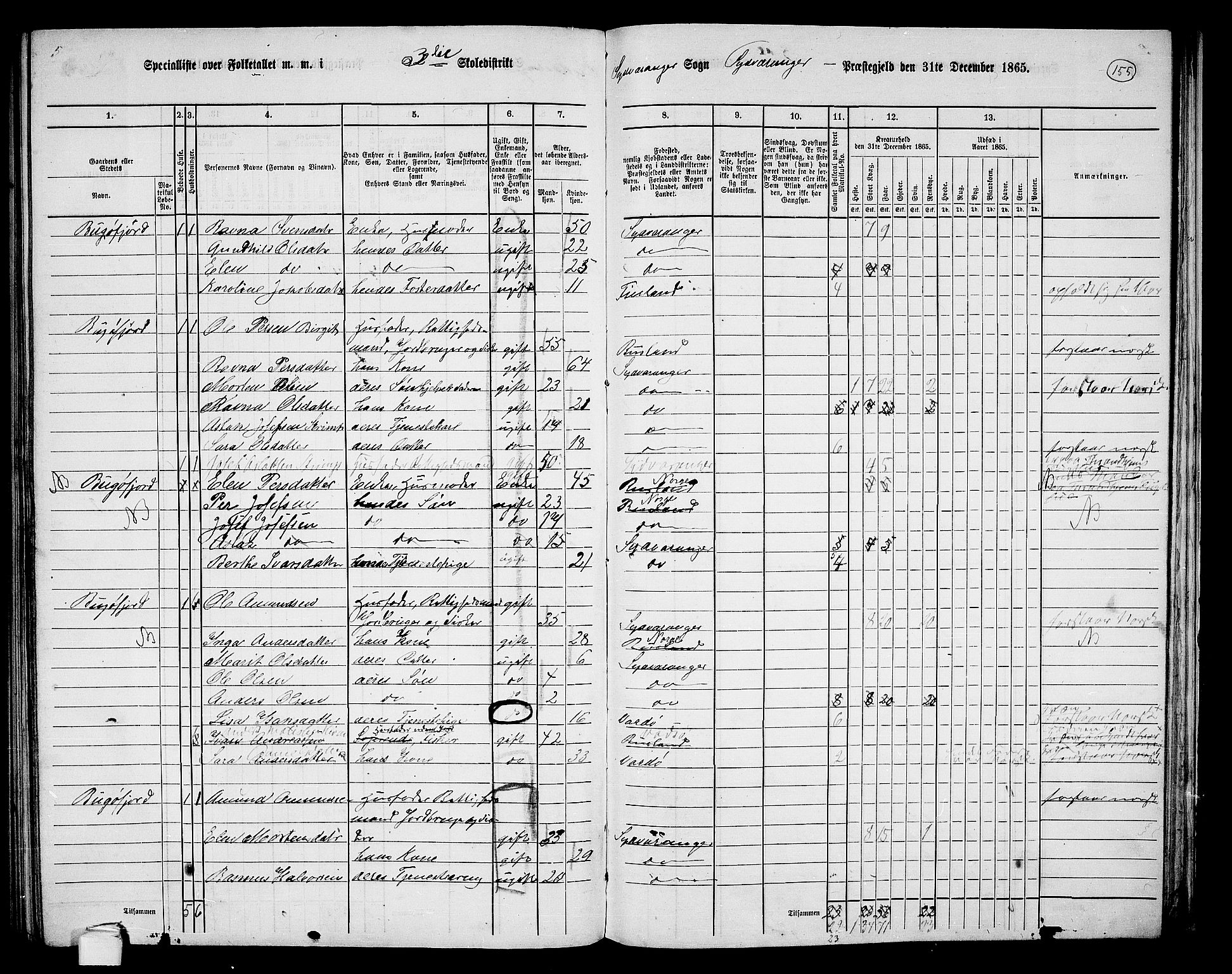 RA, 1865 census for Sør-Varanger, 1865, p. 46