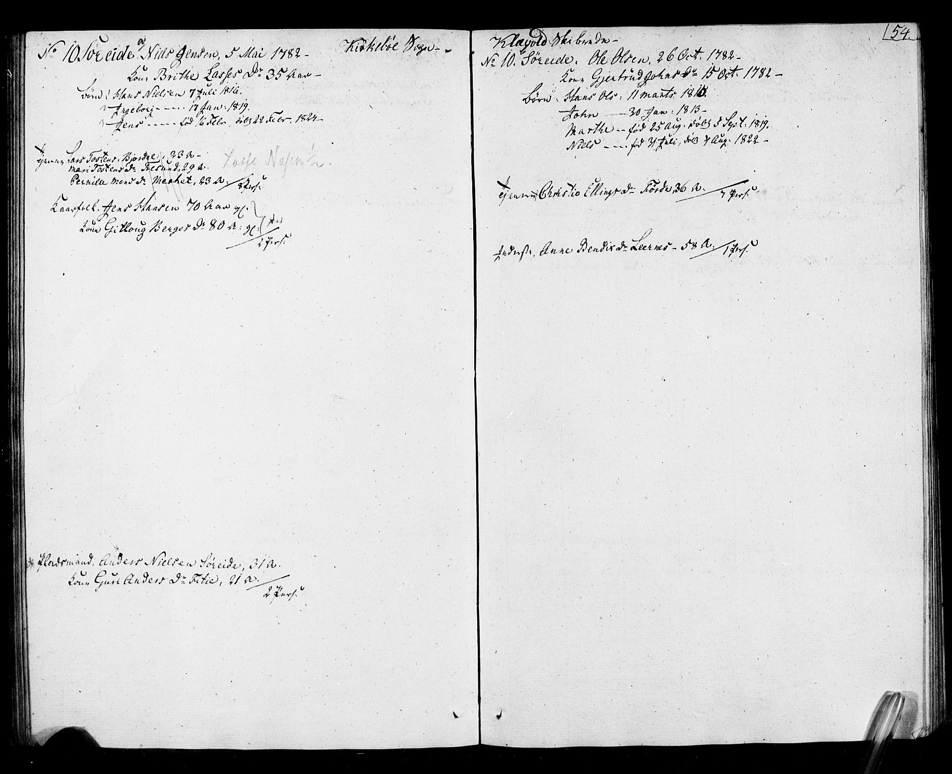 , Census 1825 for Lavik, 1825, p. 55