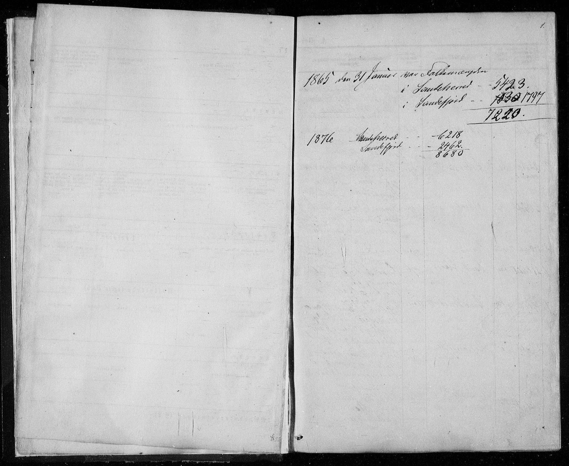 Sandar kirkebøker, AV/SAKO-A-243/F/Fa/L0008: Parish register (official) no. 8, 1862-1871, p. 1