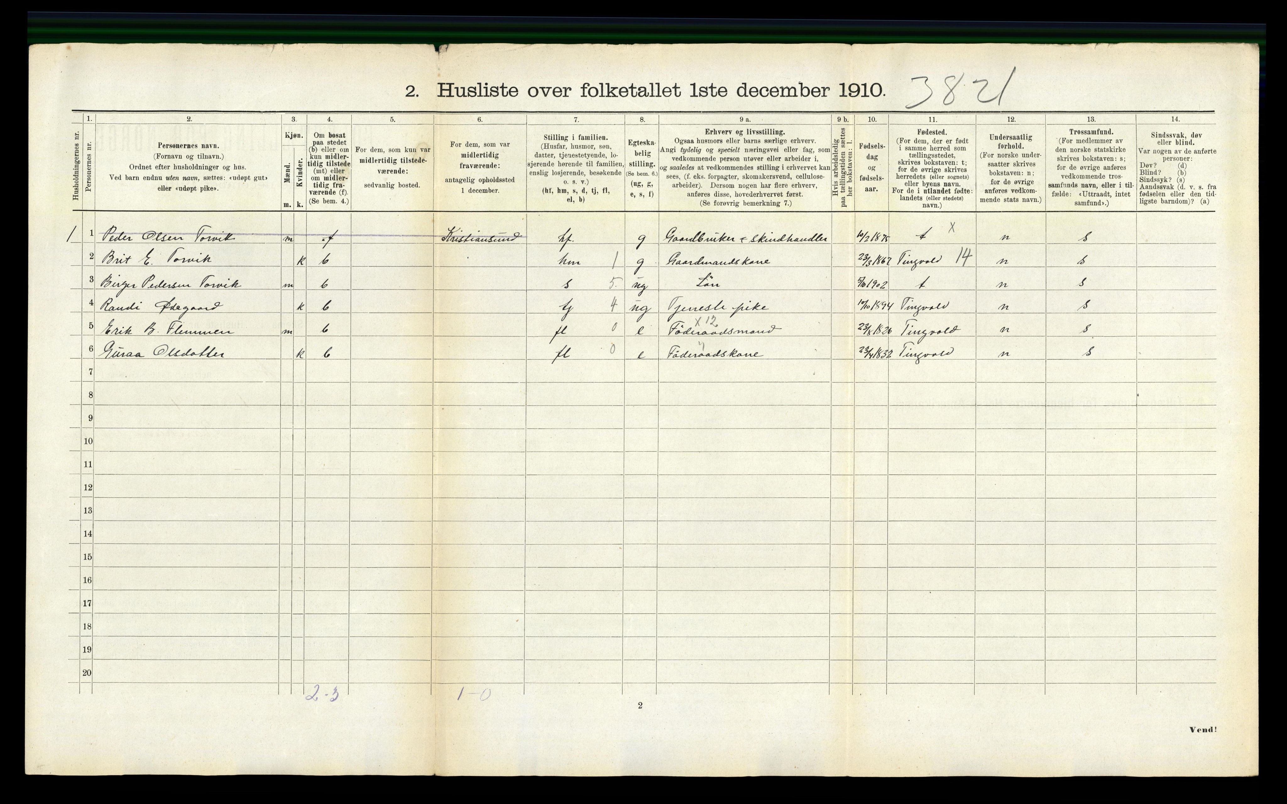 RA, 1910 census for Øre, 1910, p. 152