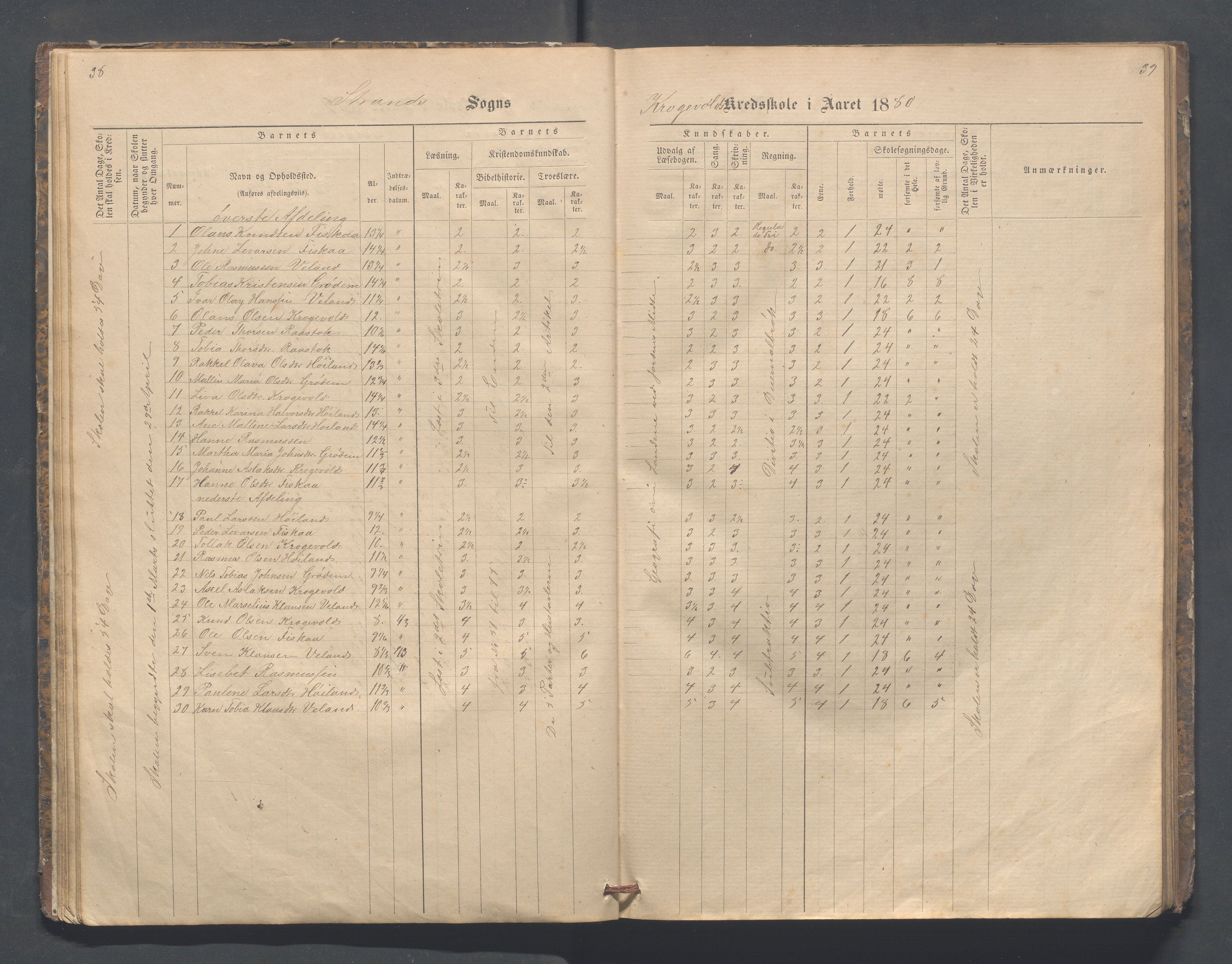 Strand kommune - Fiskå skole, IKAR/A-155/H/L0001: Skoleprotokoll for Krogevoll,Fiskå, Amdal og Vatland krets, 1874-1891, p. 38-39