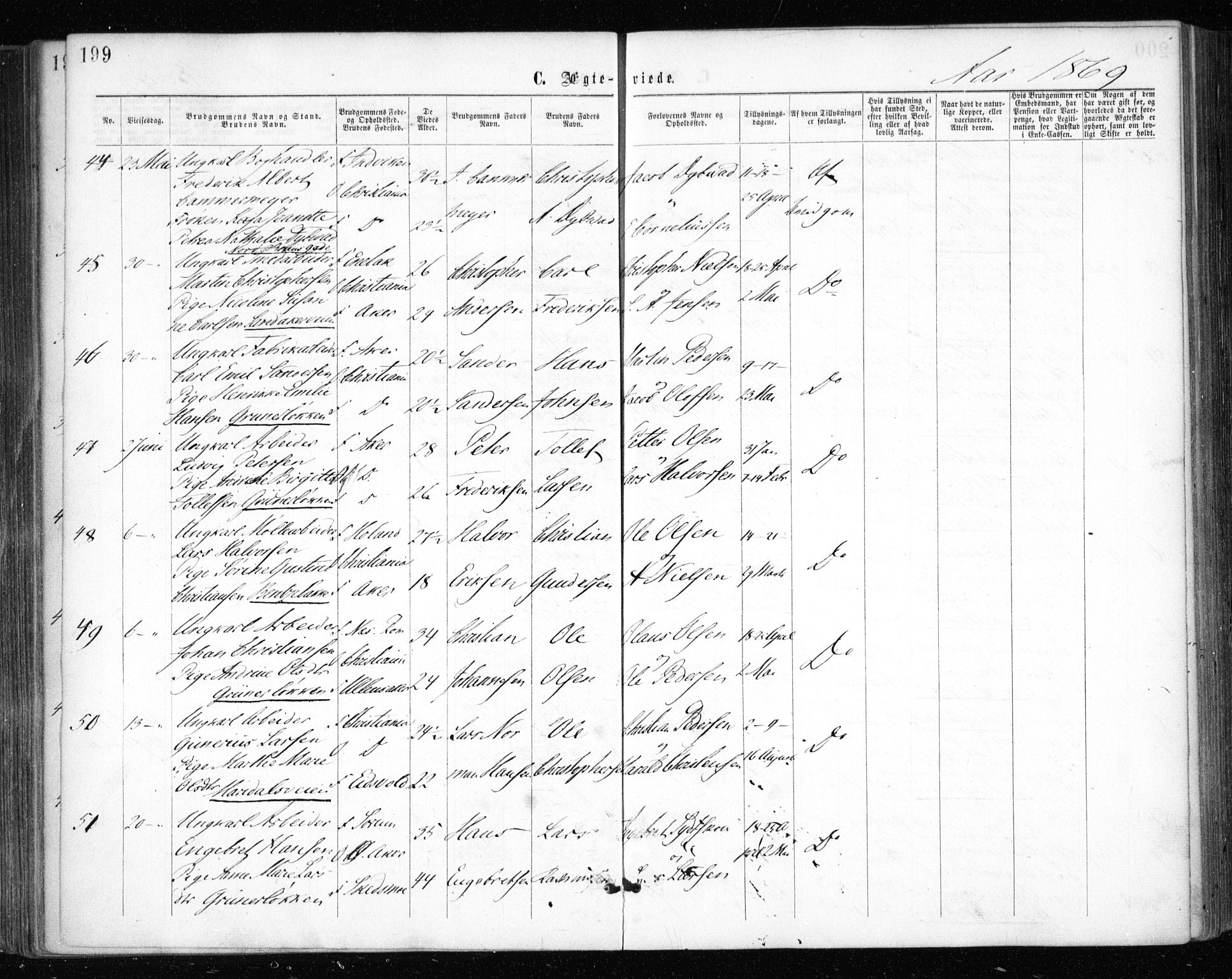 Gamle Aker prestekontor Kirkebøker, AV/SAO-A-10617a/F/L0003: Parish register (official) no. 3, 1865-1873, p. 199