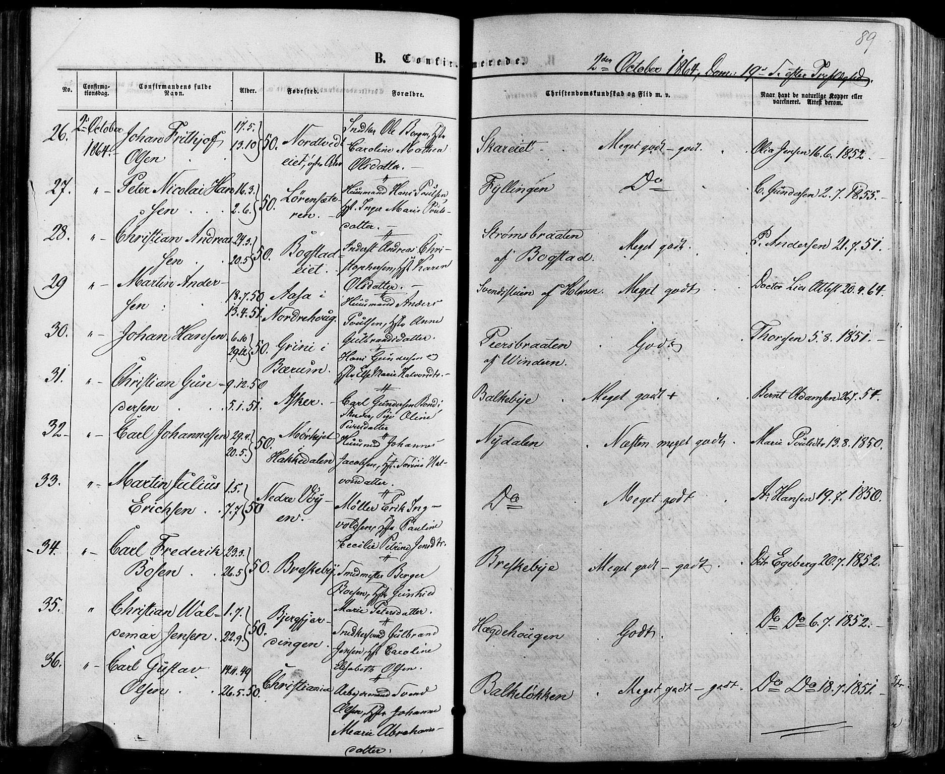 Vestre Aker prestekontor Kirkebøker, SAO/A-10025/F/Fa/L0005: Parish register (official) no. 5, 1859-1877, p. 89