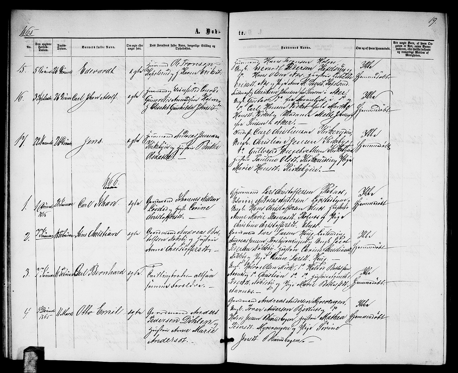 Nittedal prestekontor Kirkebøker, AV/SAO-A-10365a/G/Gb/L0001: Parish register (copy) no. II 1, 1859-1878, p. 19