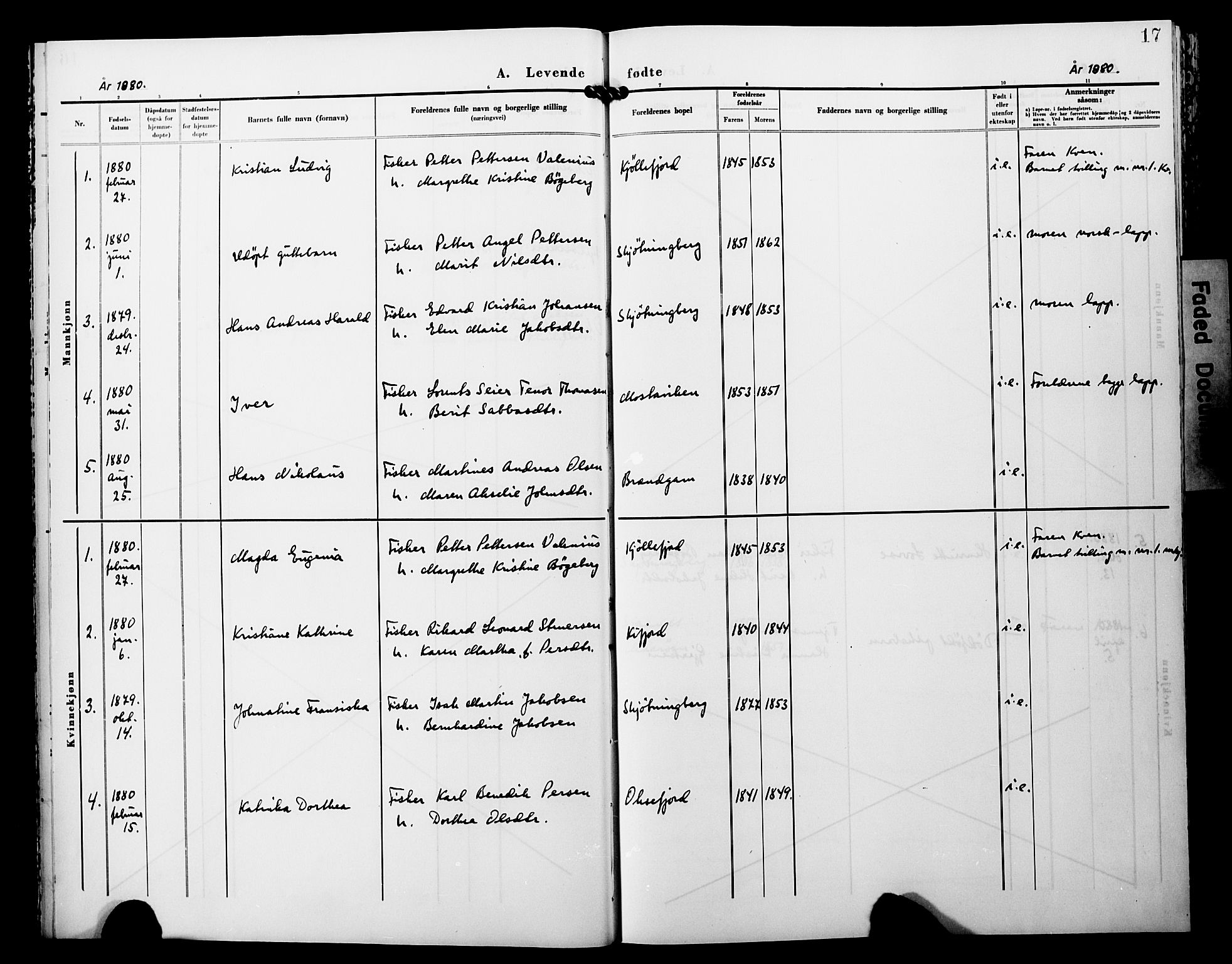 Lebesby sokneprestkontor, AV/SATØ-S-1353/H/Ha/L0005kirke: Parish register (official) no. 5, 1870-1902, p. 17