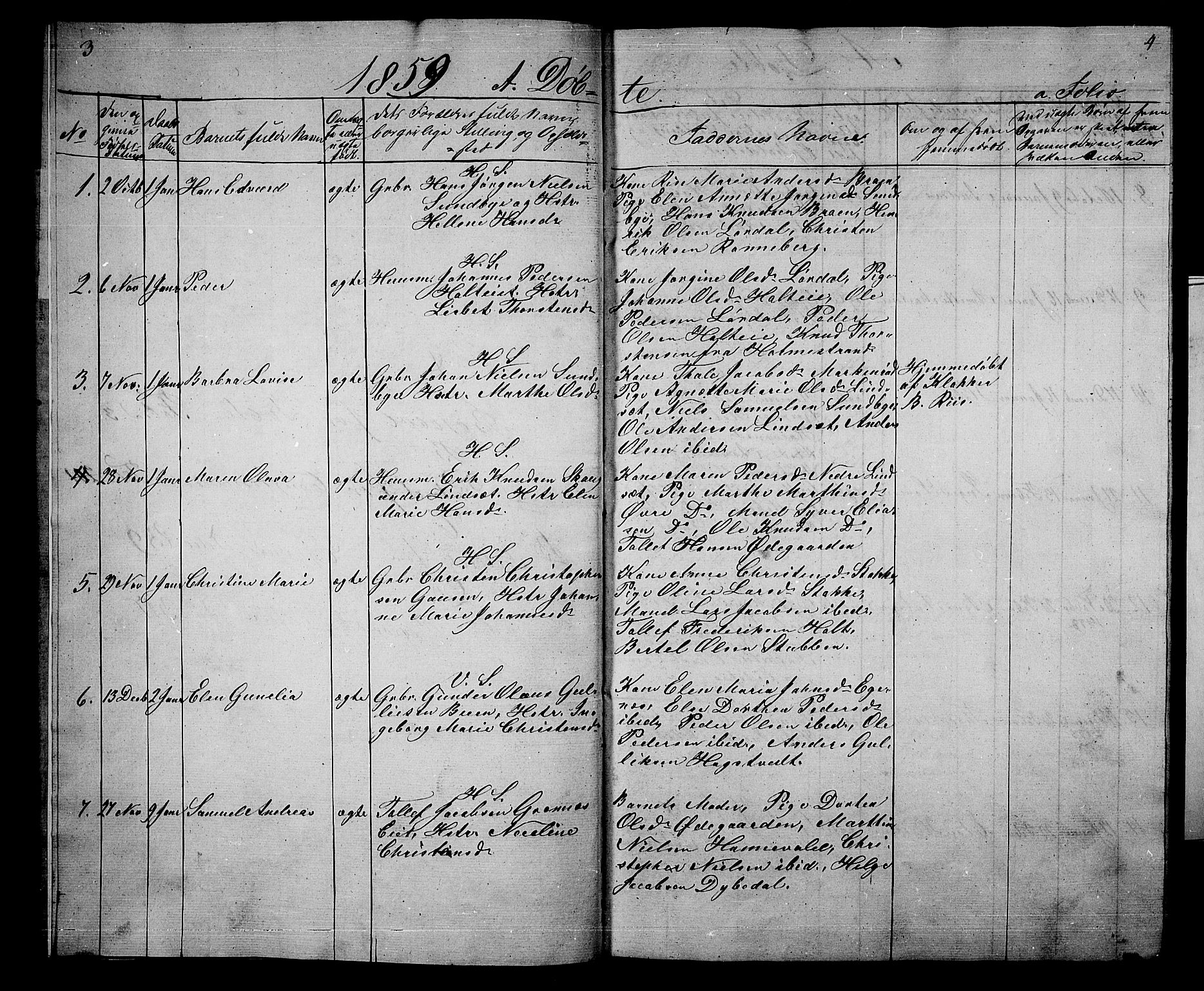 Hof kirkebøker, SAKO/A-64/G/Ga/L0002: Parish register (copy) no. I 2, 1859-1873, p. 3-4