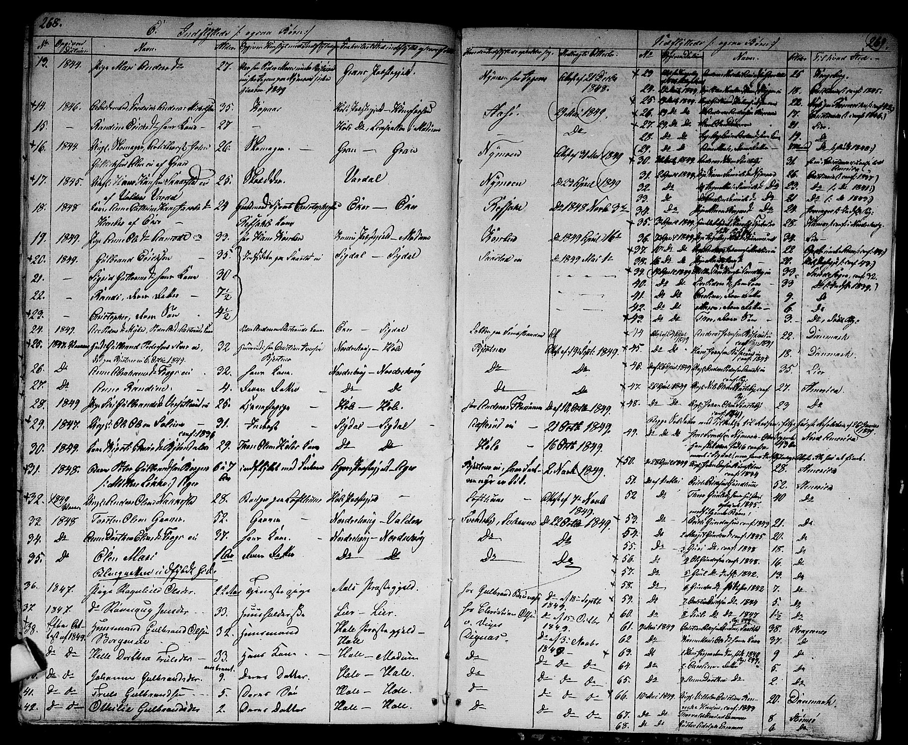 Modum kirkebøker, SAKO/A-234/G/Ga/L0005: Parish register (copy) no. I 5, 1847-1853, p. 268-269