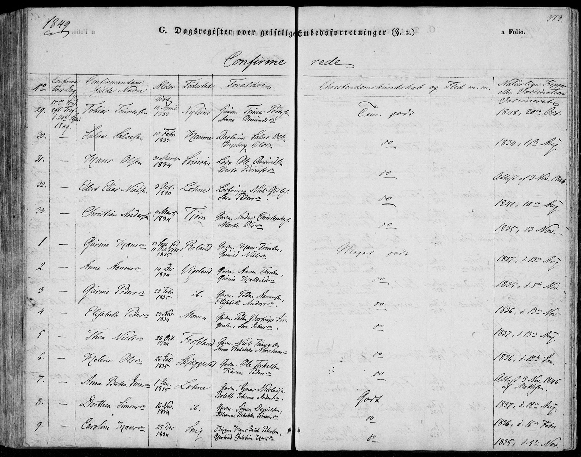 Sør-Audnedal sokneprestkontor, SAK/1111-0039/F/Fa/Fab/L0006: Parish register (official) no. A 6, 1829-1855, p. 373